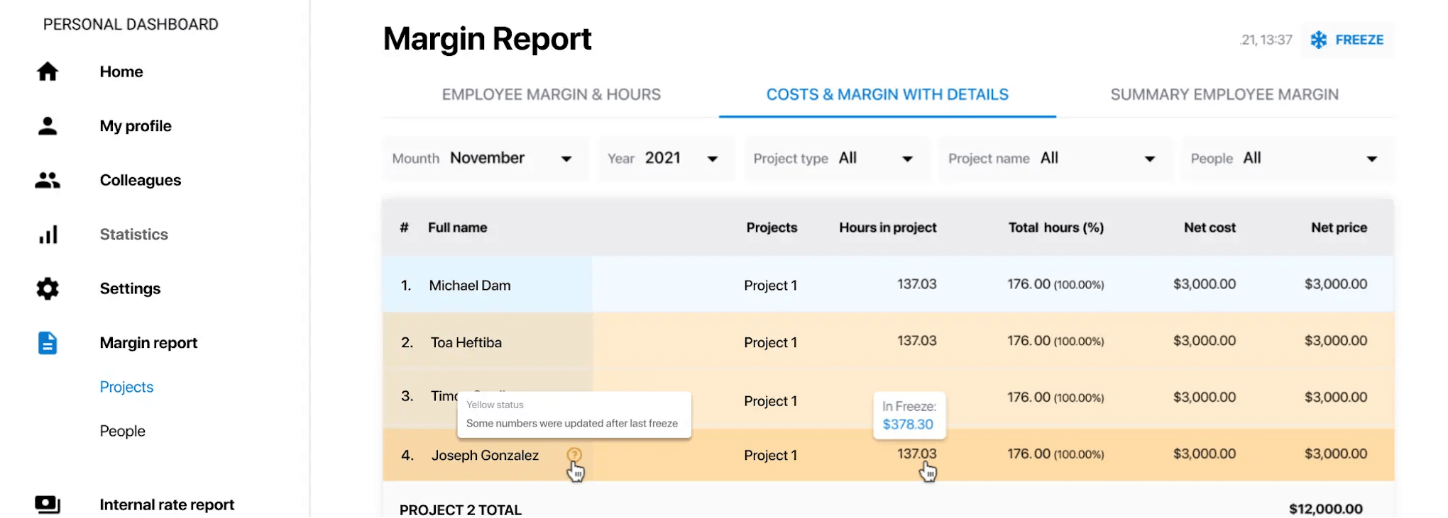 Freezing the State of the Margin Report