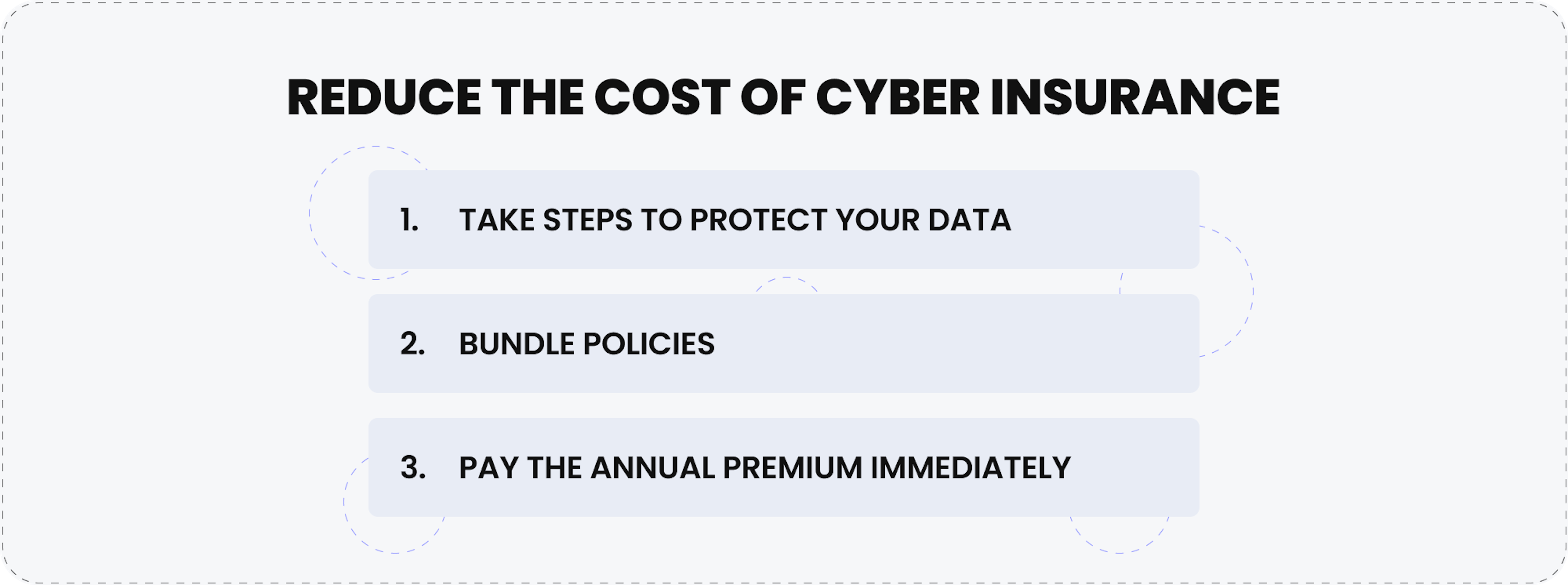 Steps to reduce the cost of cyber insurance.