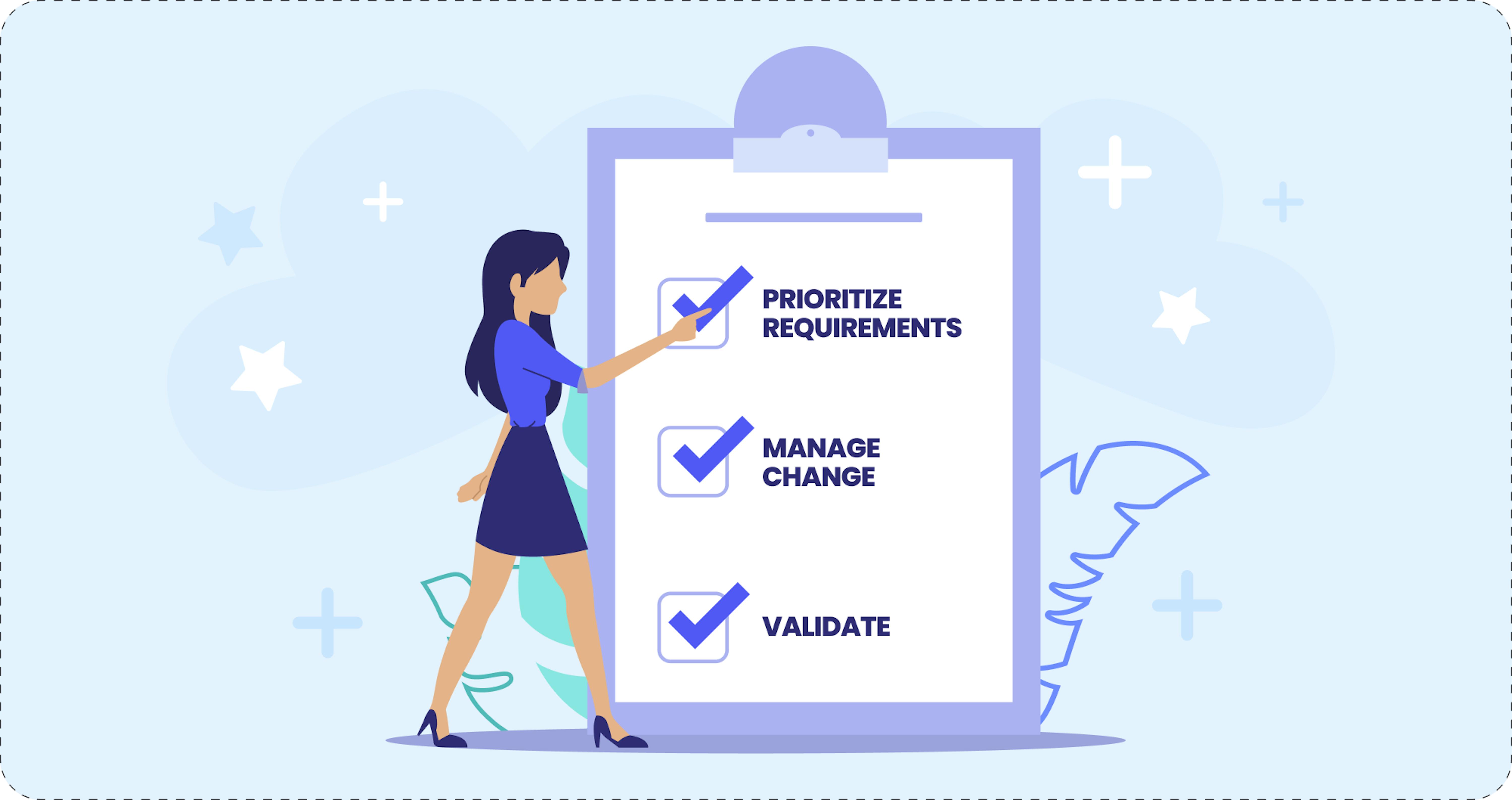 Managing requirements checklist