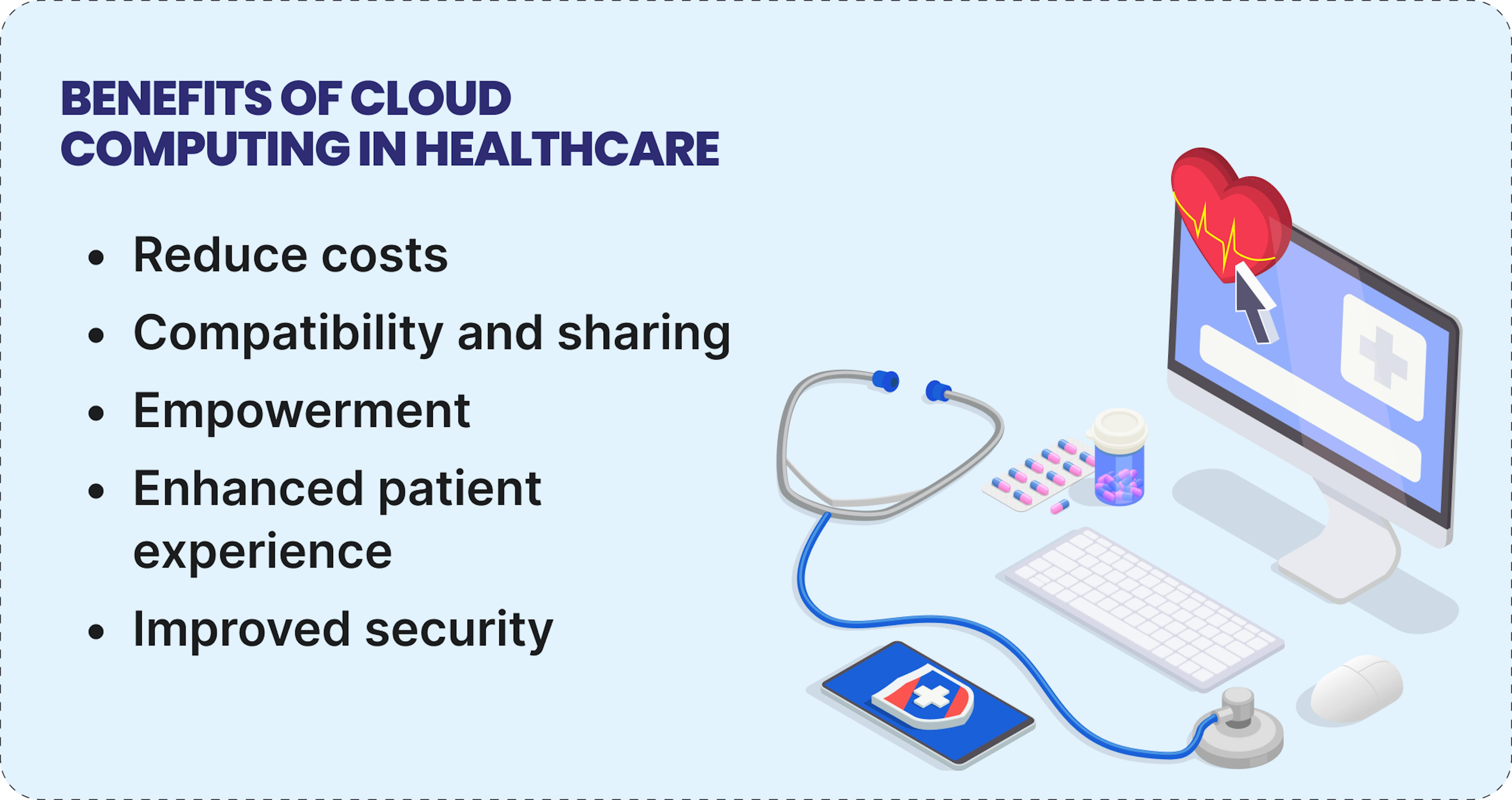 Benefits of cloud computing