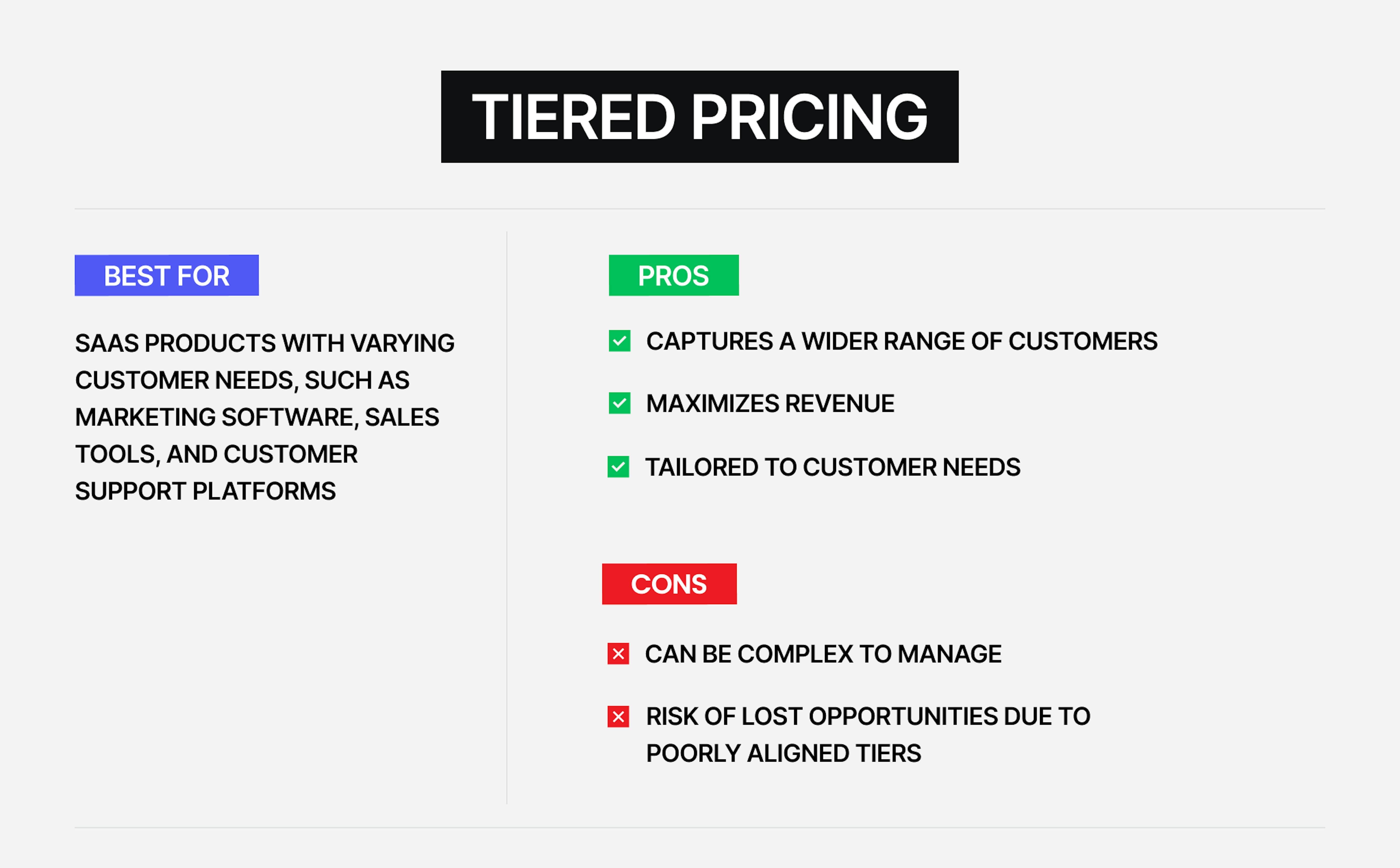 Tiered pricing: pros and cons.