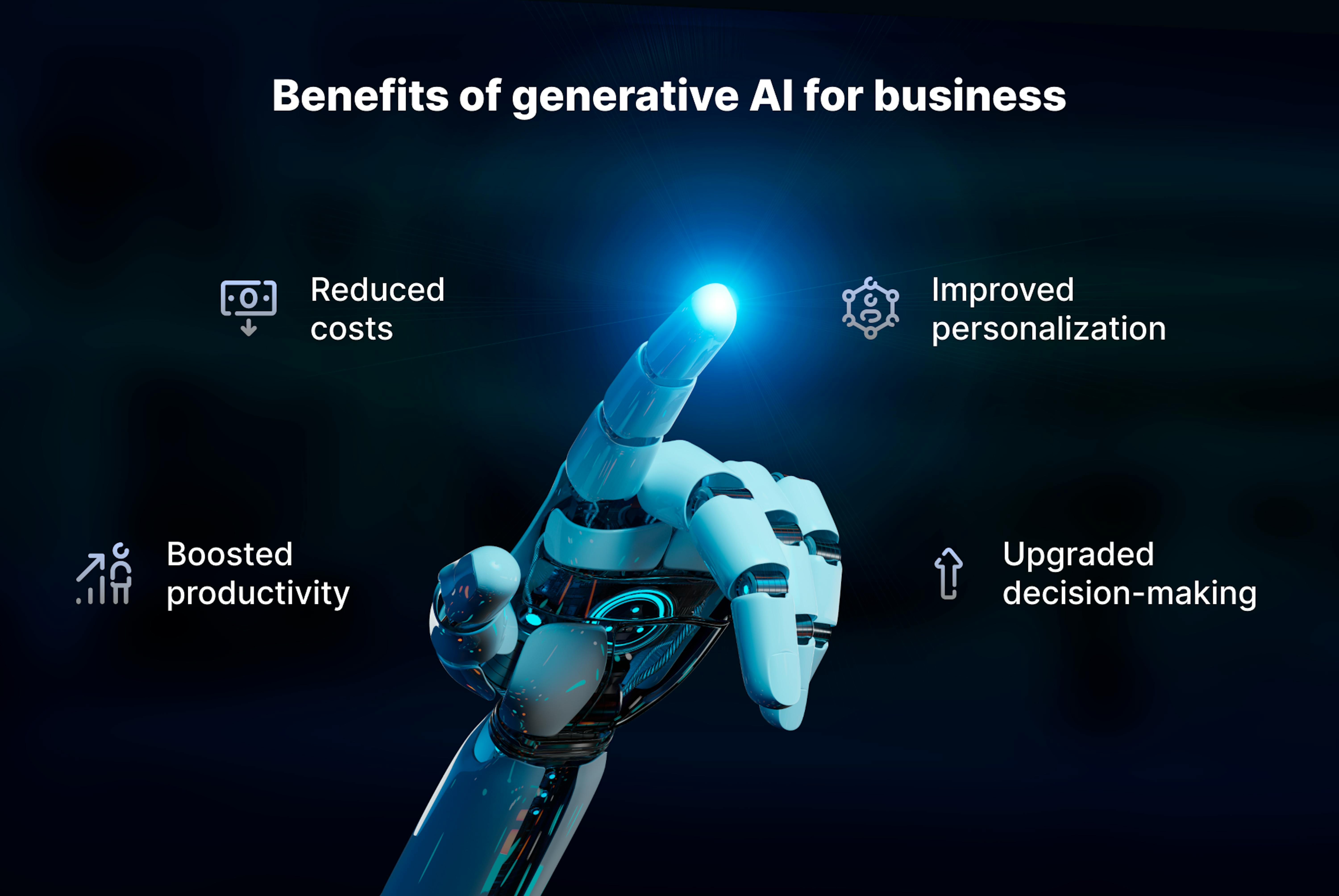 Benefits of generative AI for business.