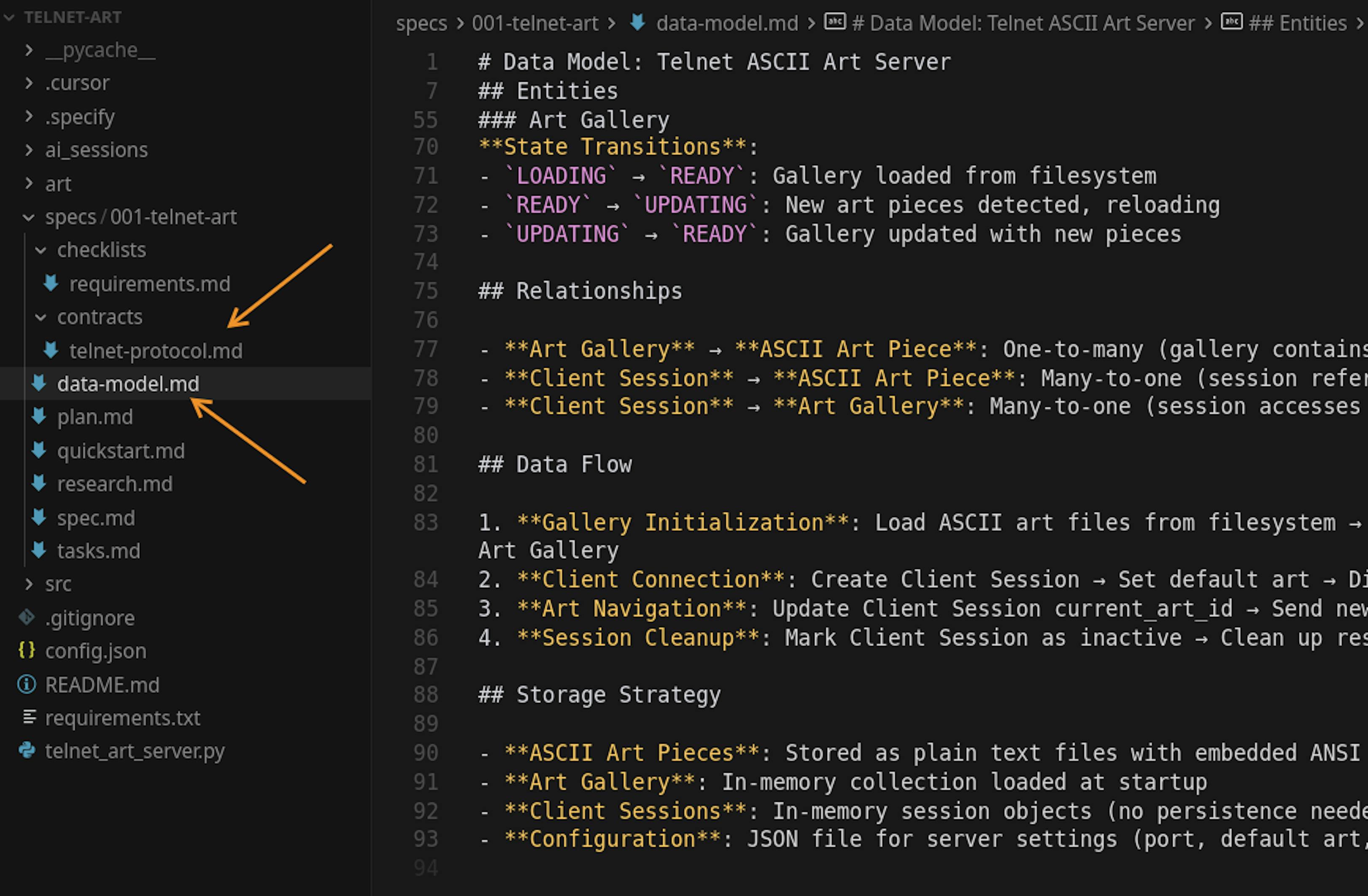 data-model.ms file.