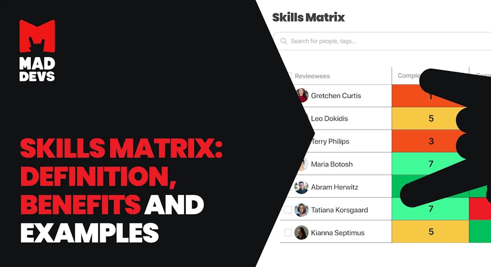 Skills Matrix: Definition, Benefits, and Examples