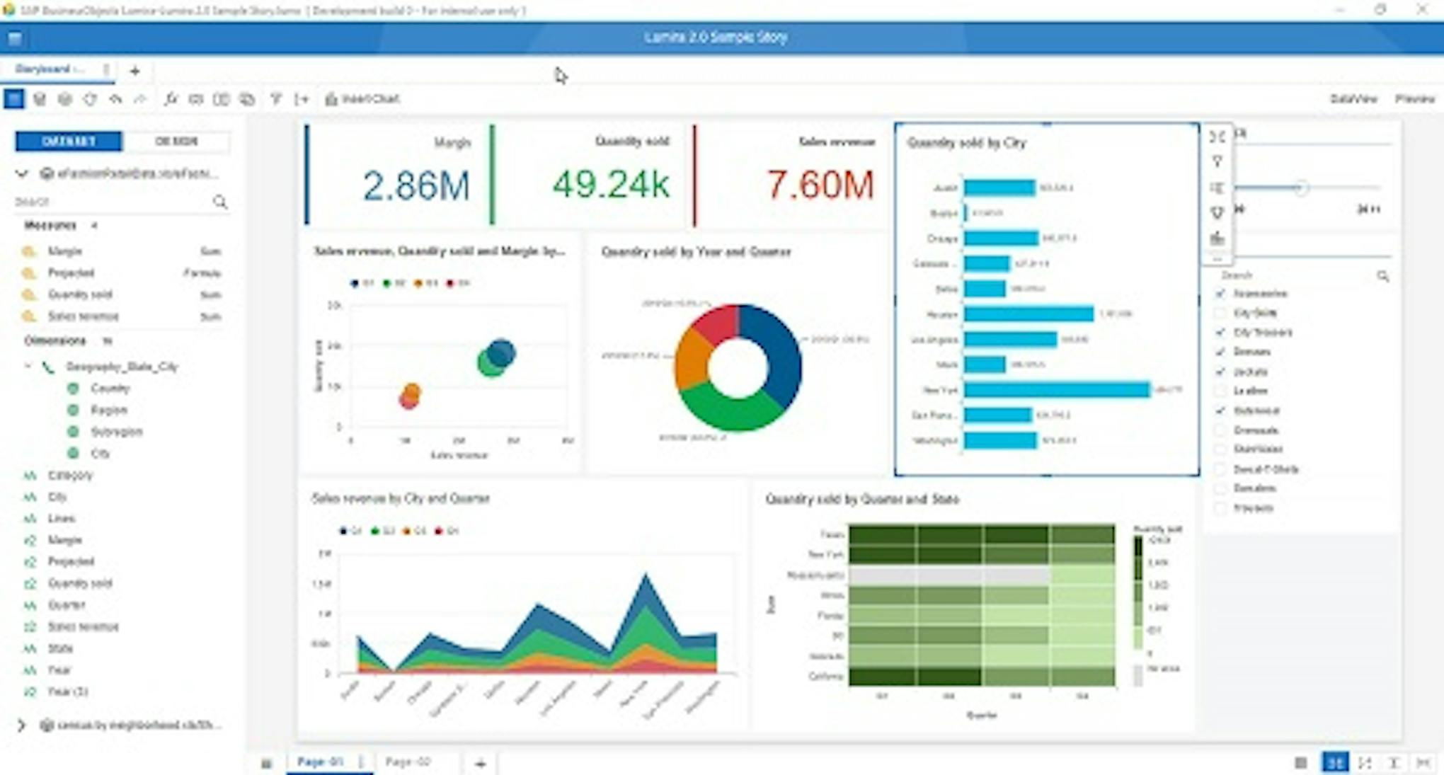 SAP Visual Analytics