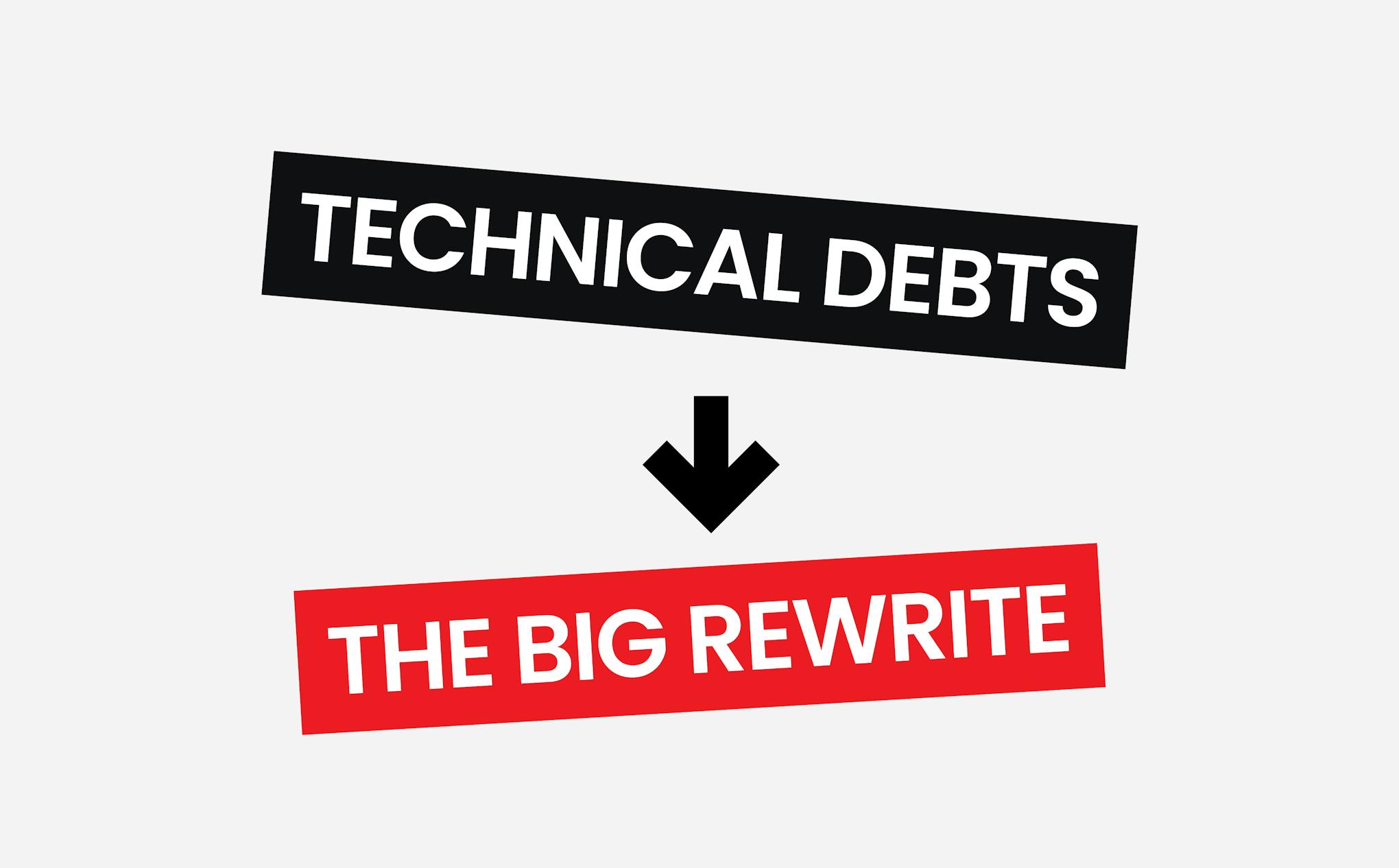 Technical debts.
