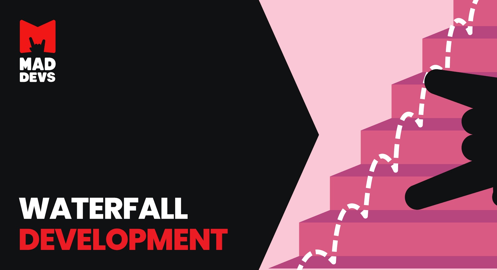 Waterfall Model in Software Development.