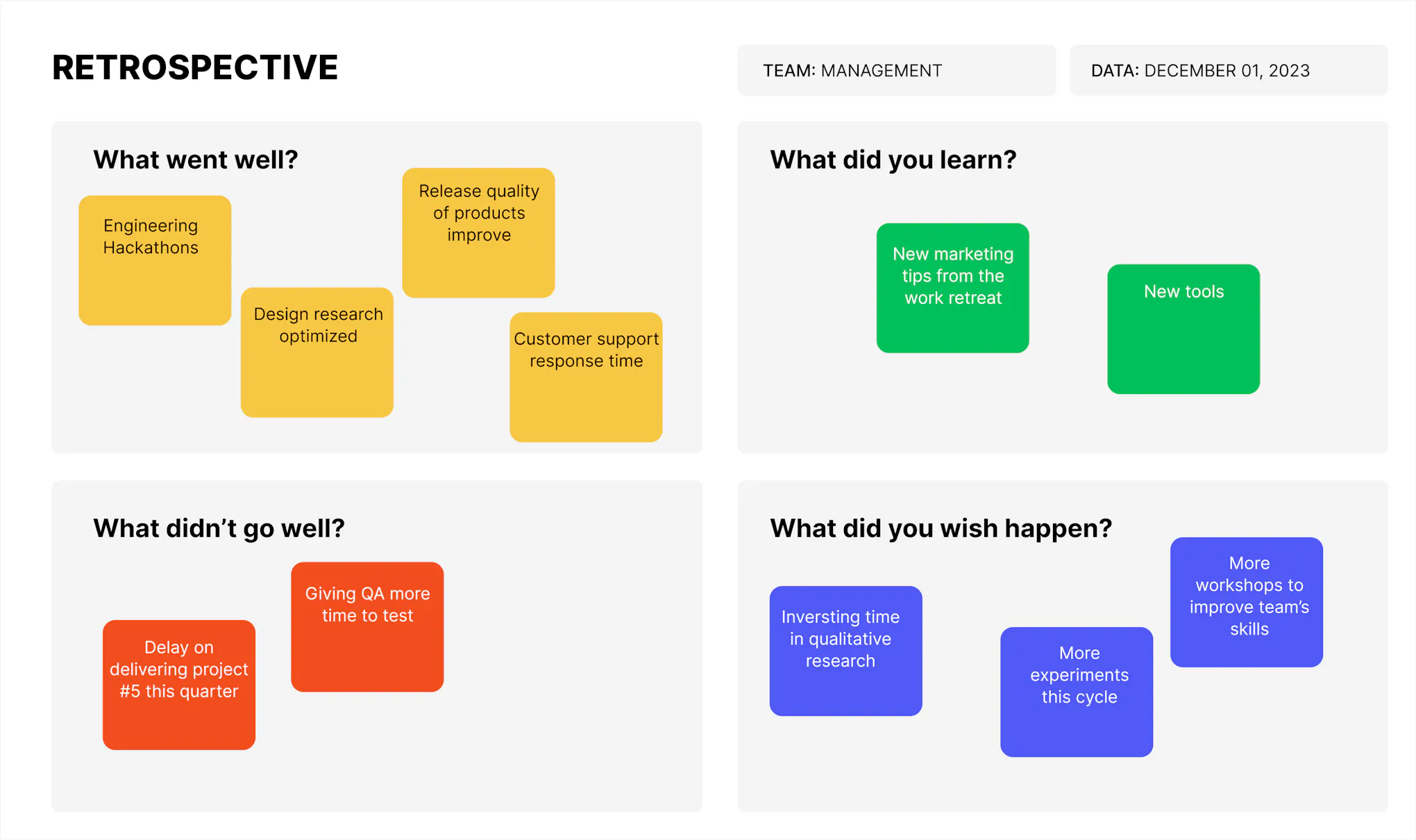 What Scrum Meeting Is and How to Run It Correctly