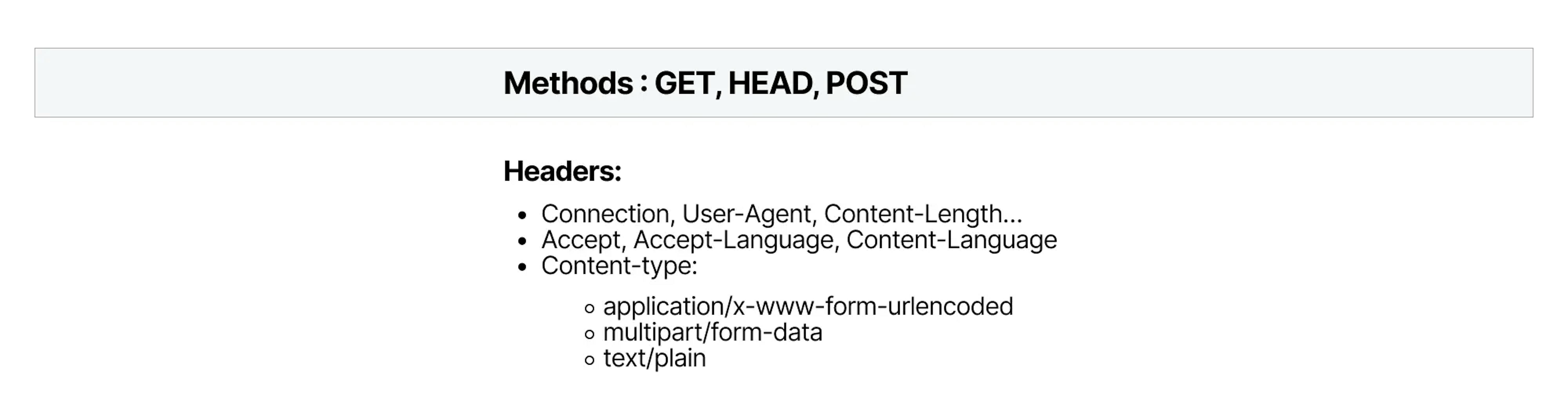 CORS list of safe methods and headers