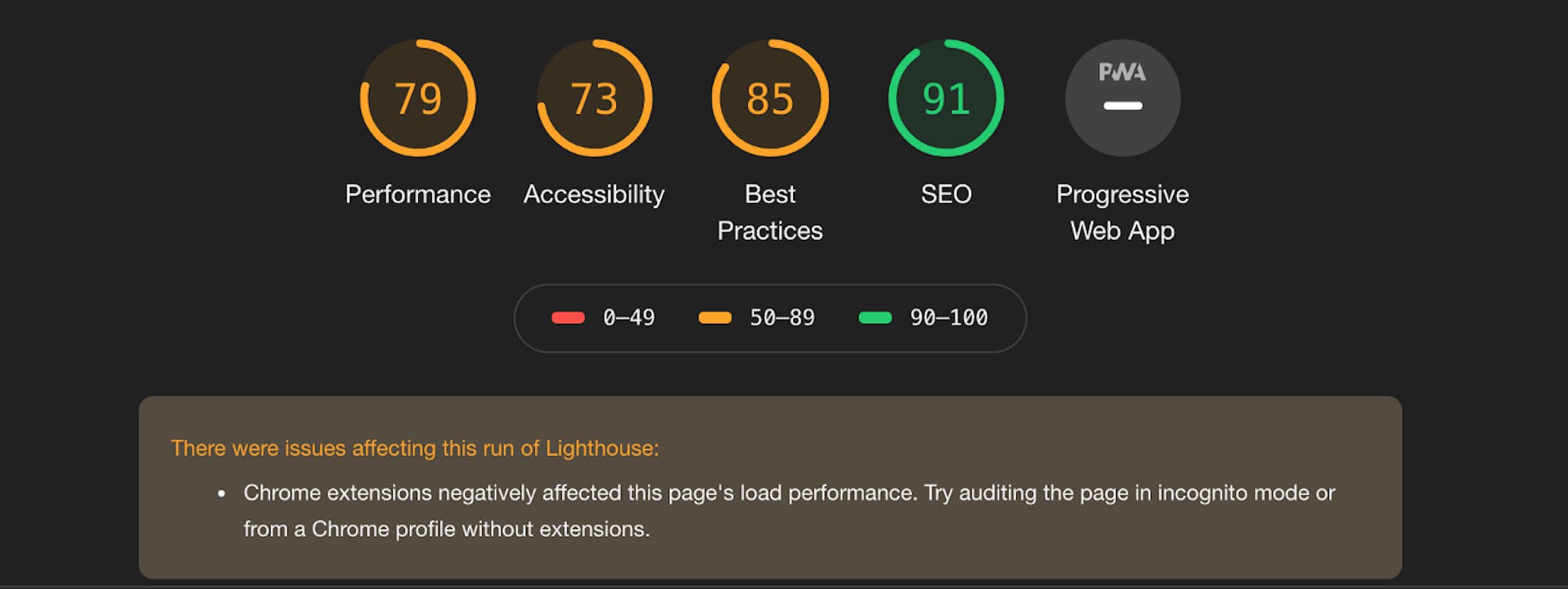 Page Auditing in Lighthouse