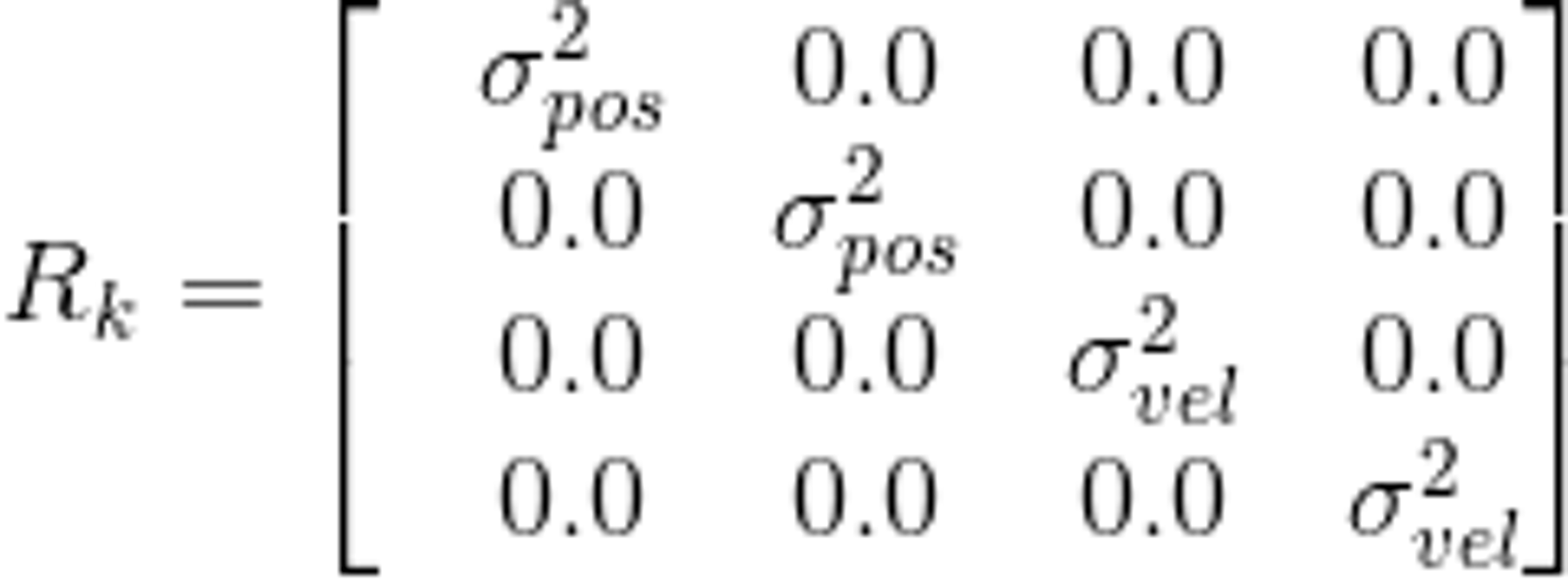 Covariance of Observation Noise.