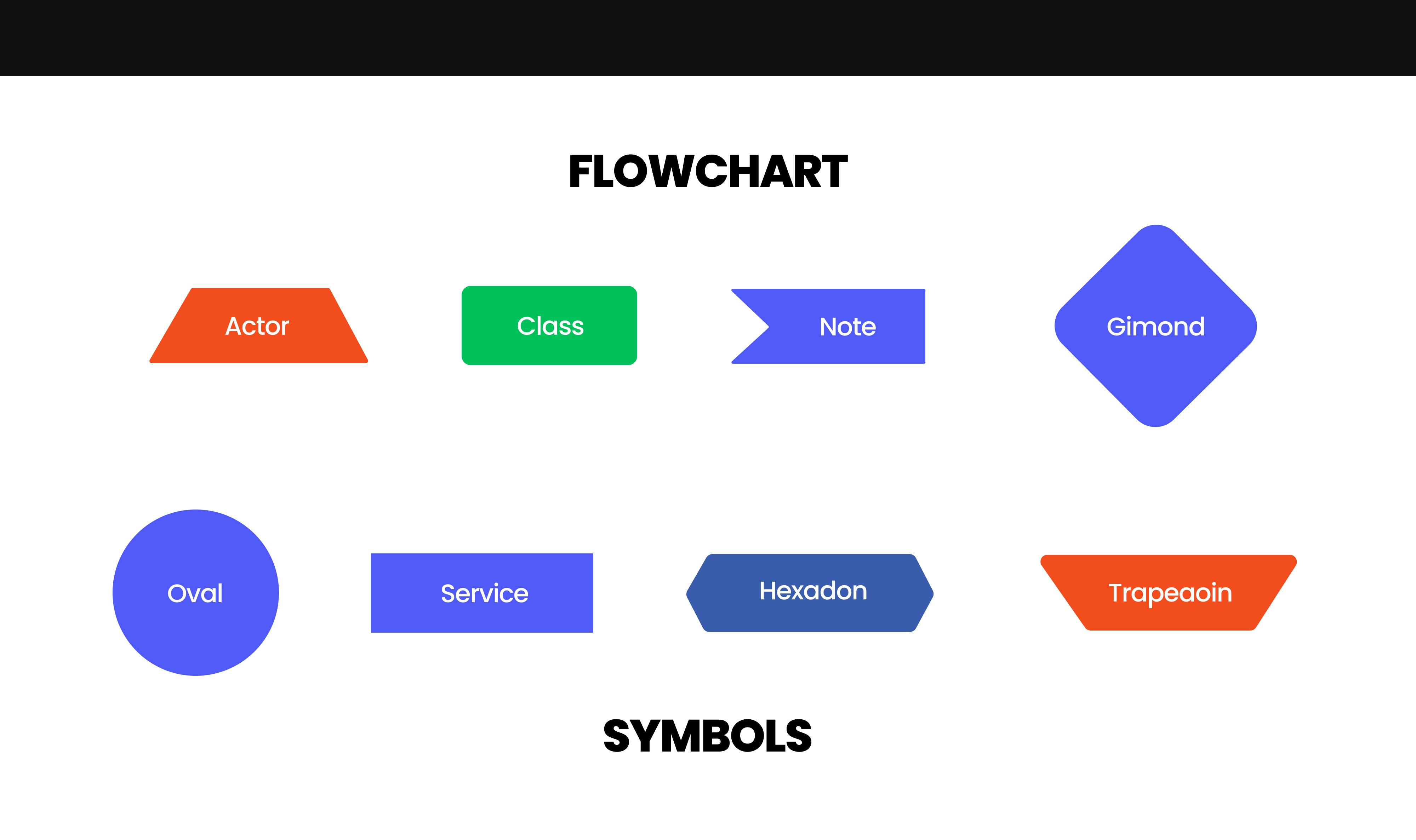 What is the importance of software documentation a critical insight