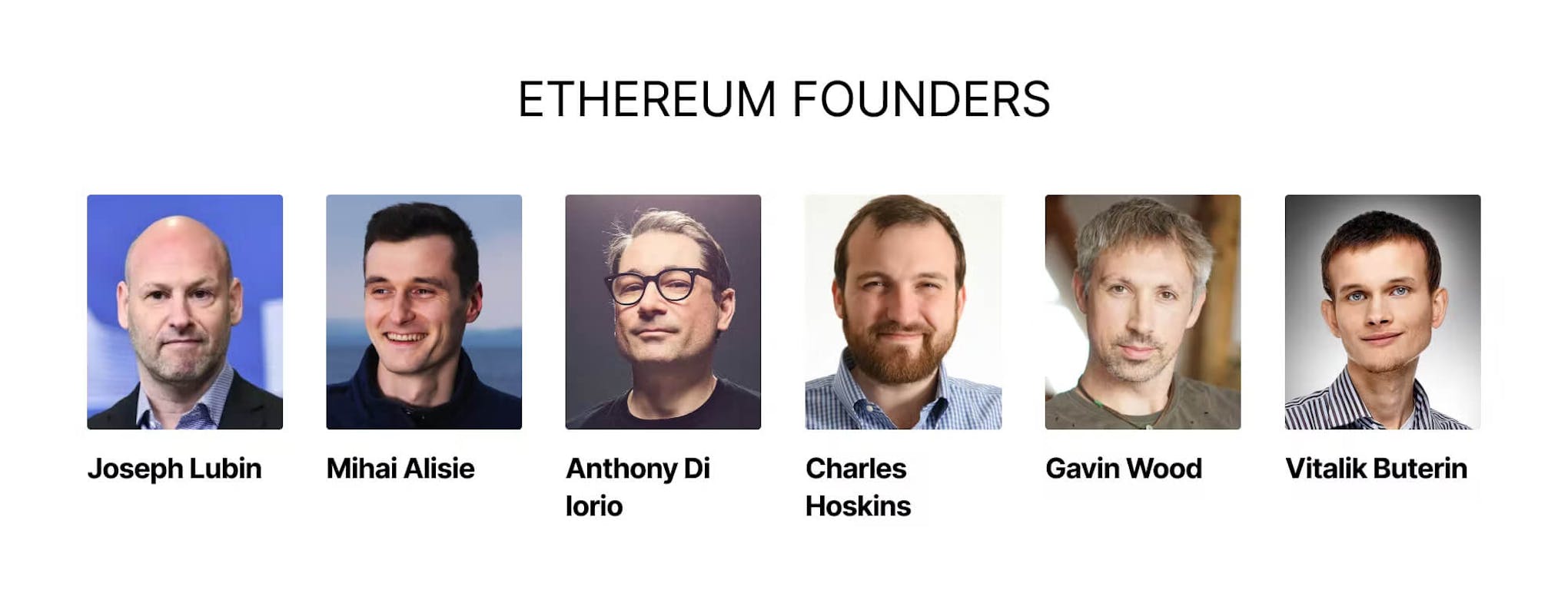 Ethereum Founders.