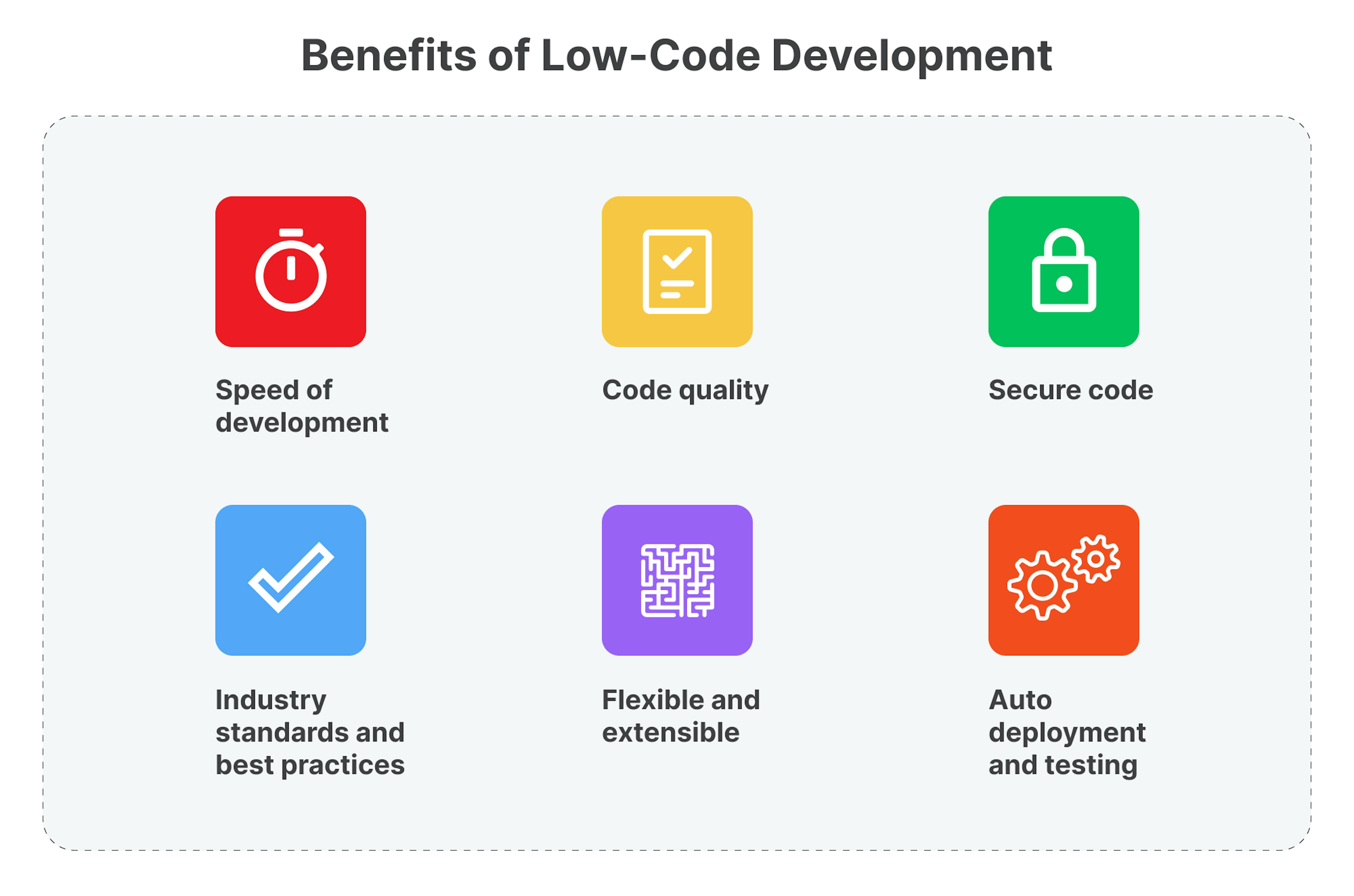 Pros of low-code application development