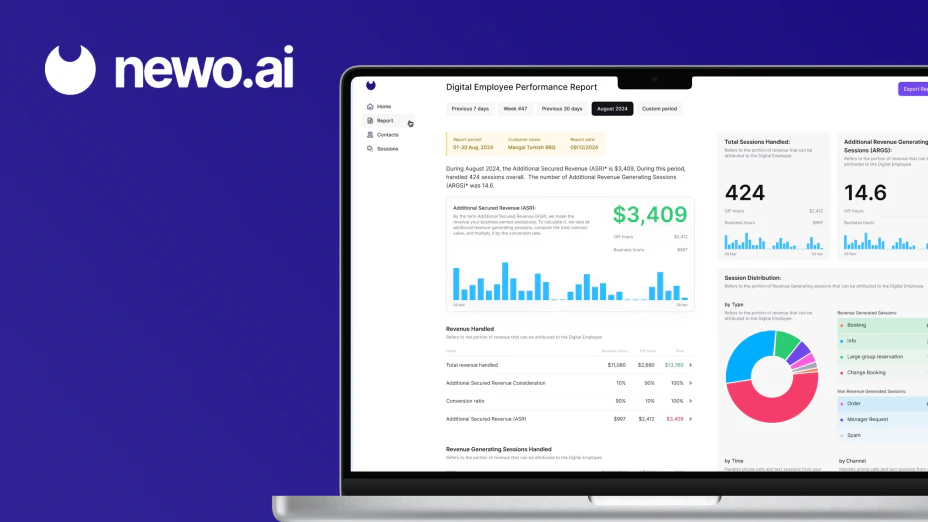 Newo ai
