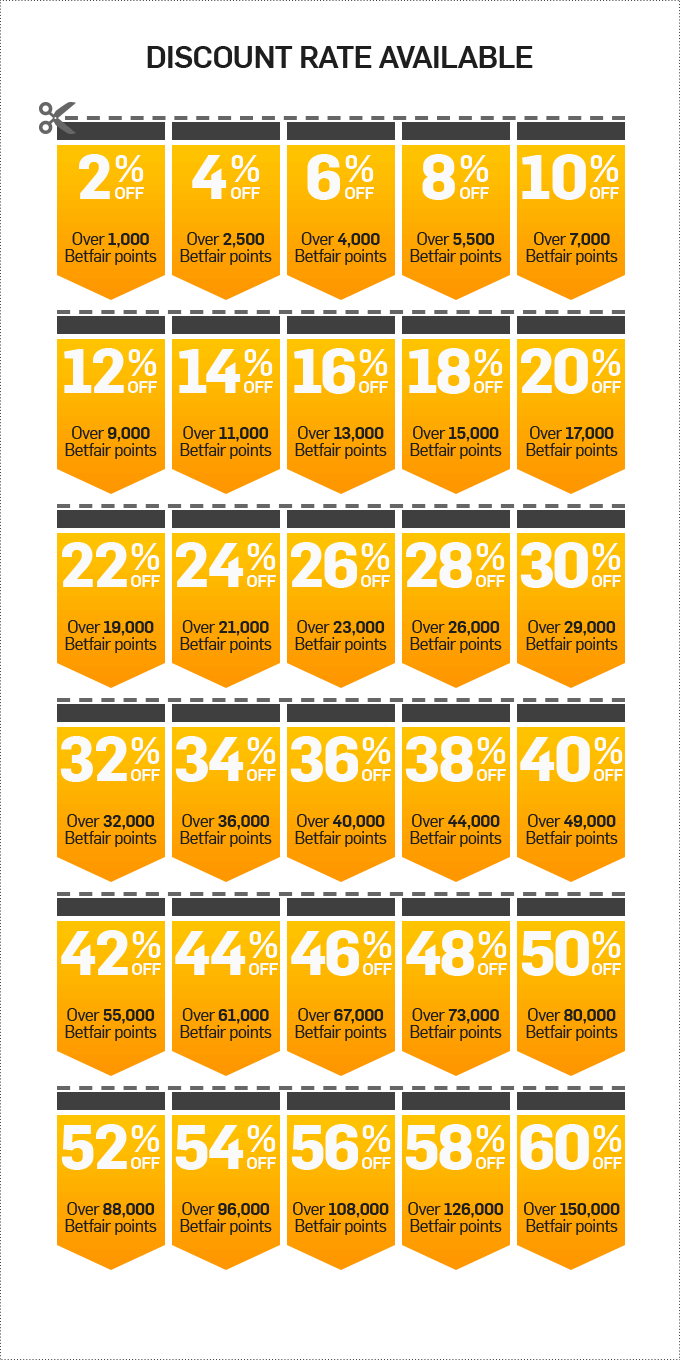 betfair exchange rates