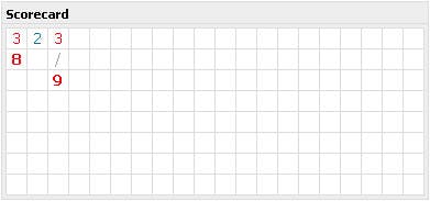 Baccarat scorecard excel Baccarat scorecard excel