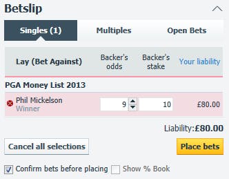 horse racing lay bet horse racing lay bet