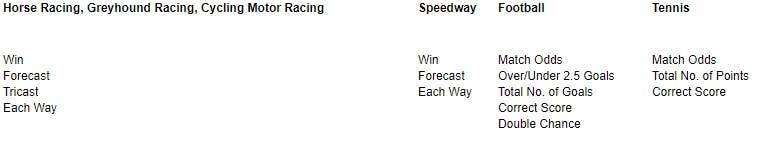 WHAT MARKETS ARE AVAILABLE FOR BETTING ON VIRTUAL SPORTS