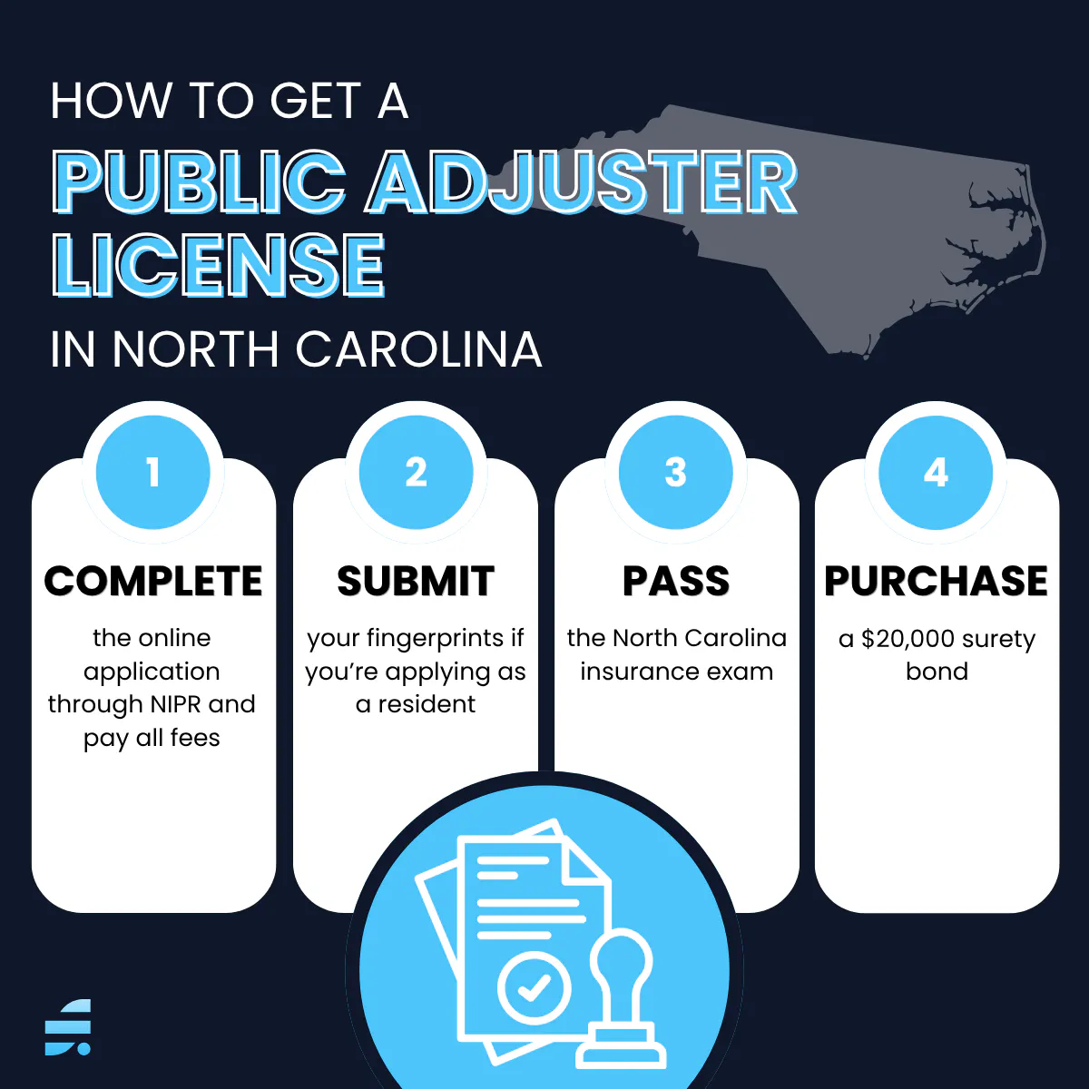 How to Get a Public Adjuster License in North Carolina