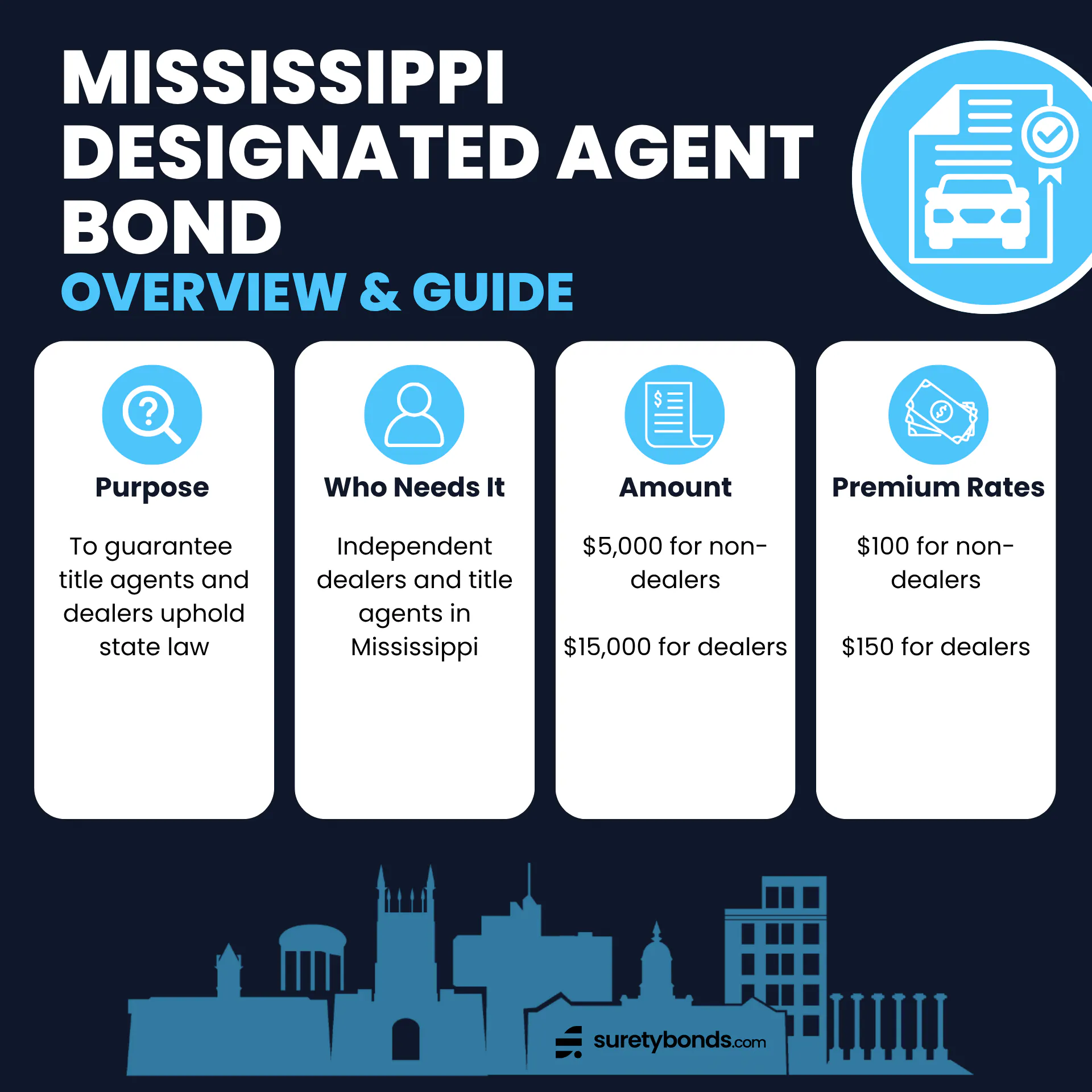 Mississippi designated agent bond guide