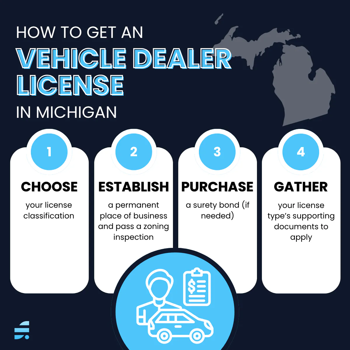 How to Become a Vehicle Dealer in Michigan