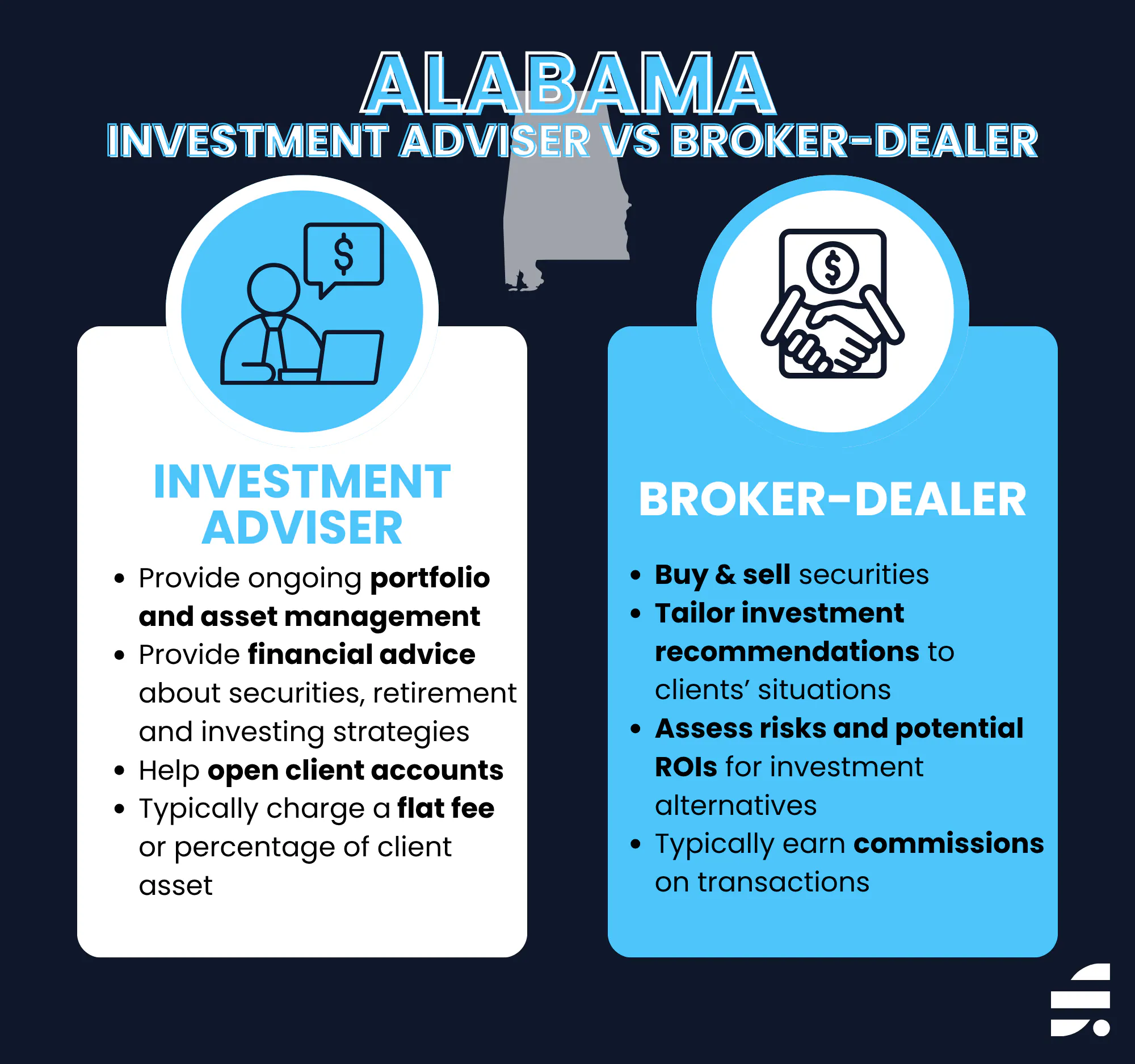 Alabama Investment Adviser vs Broker-Dealer