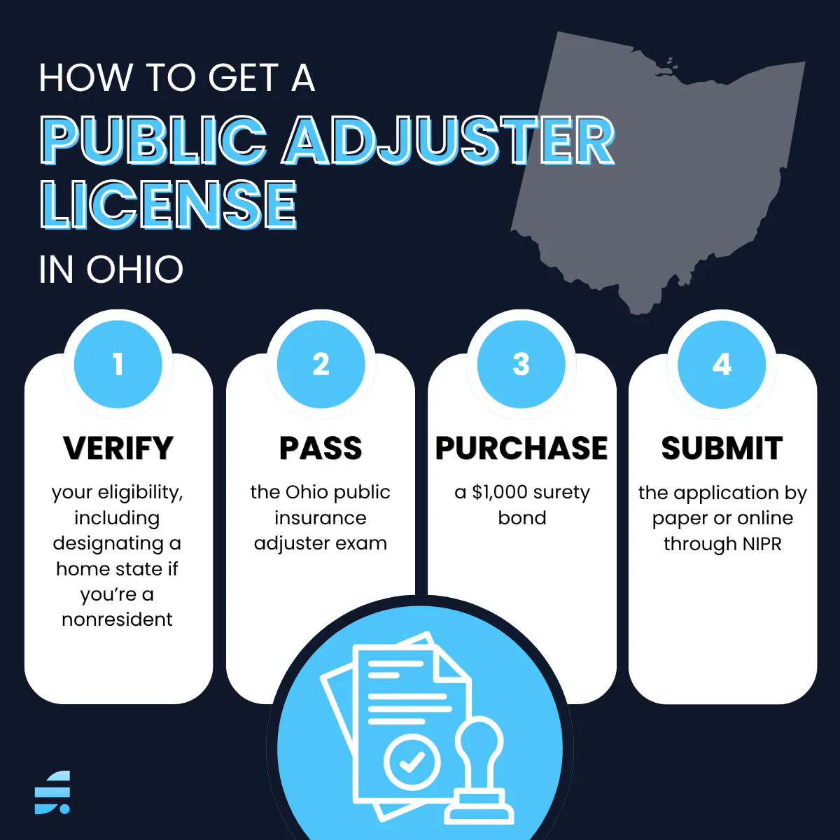 How to Get a Public Adjuster License in Ohio