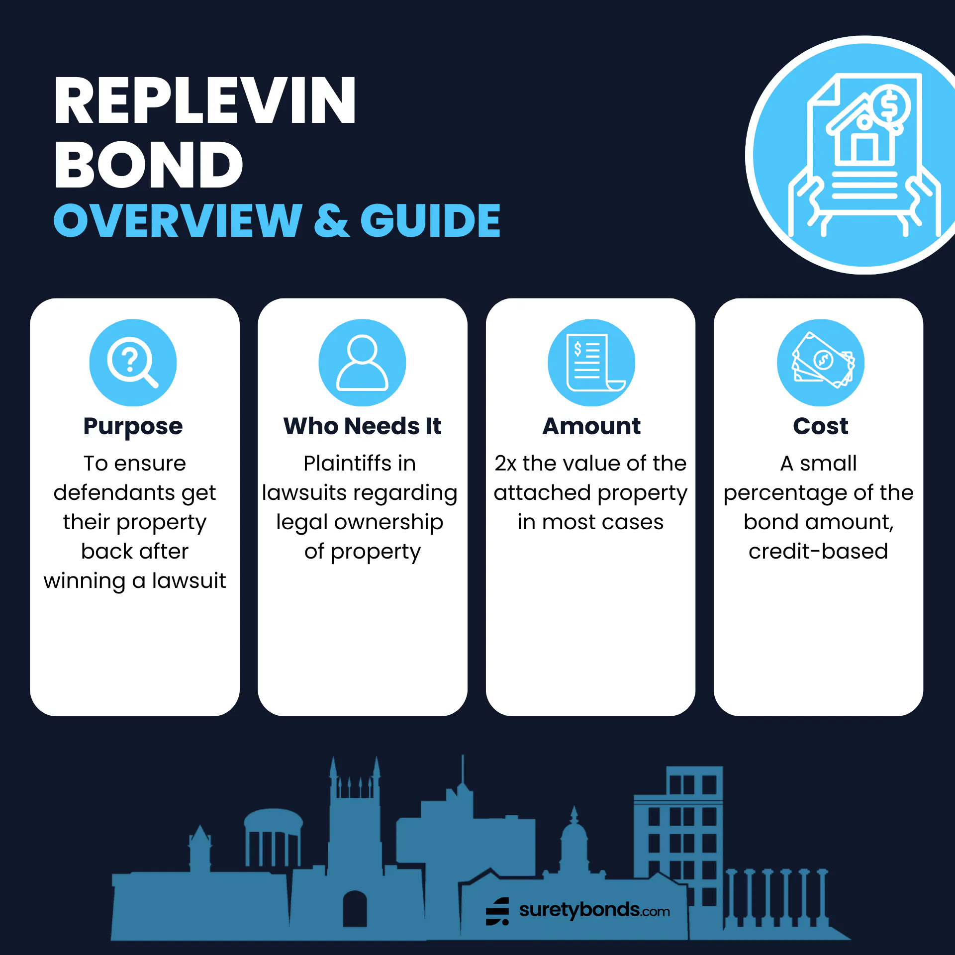 Replevin Bonds | Apply Online