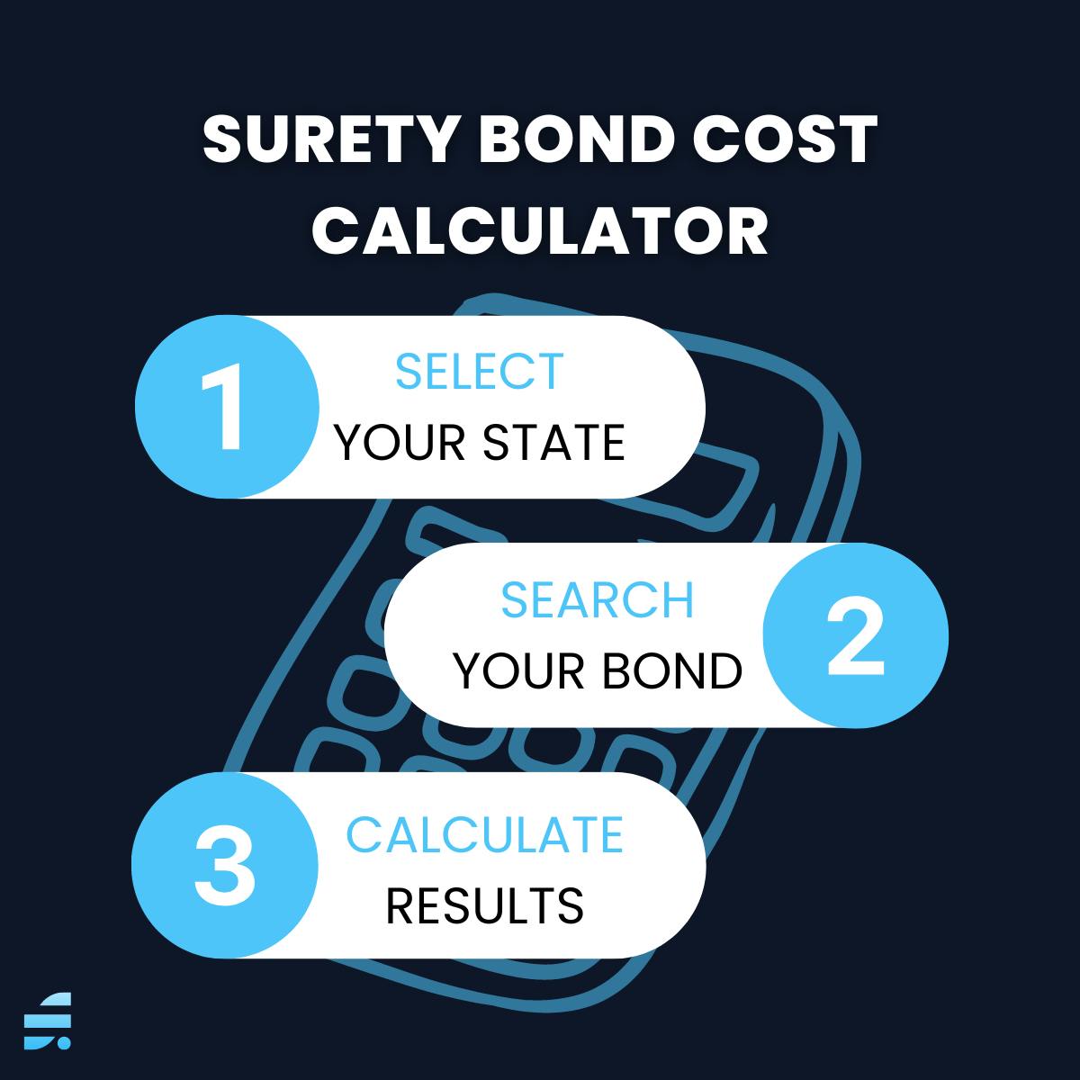 surety bond cost calculator