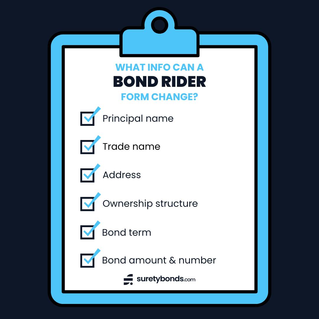 what info can be updated on a bond rider