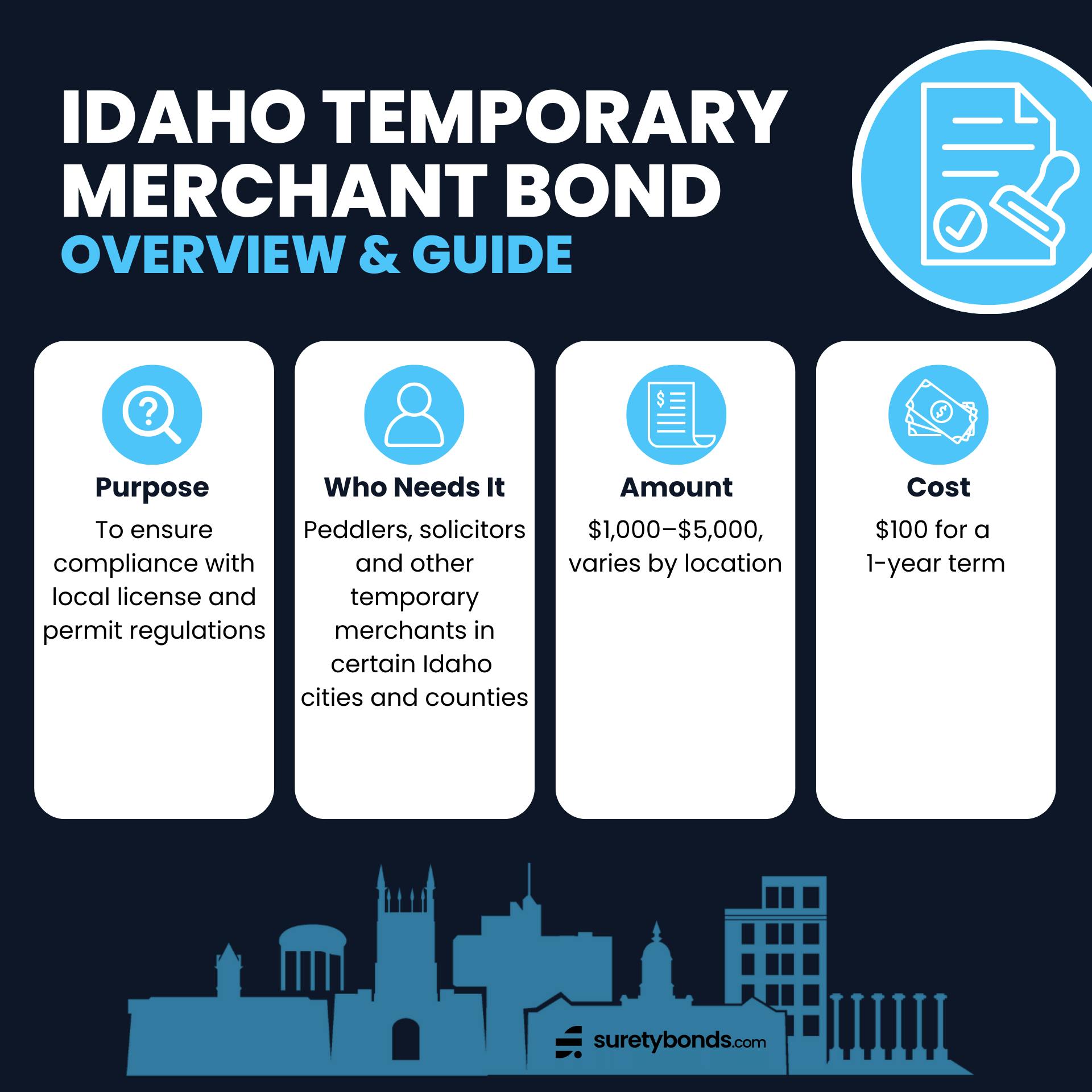 Idaho Temporary Merchant Bond