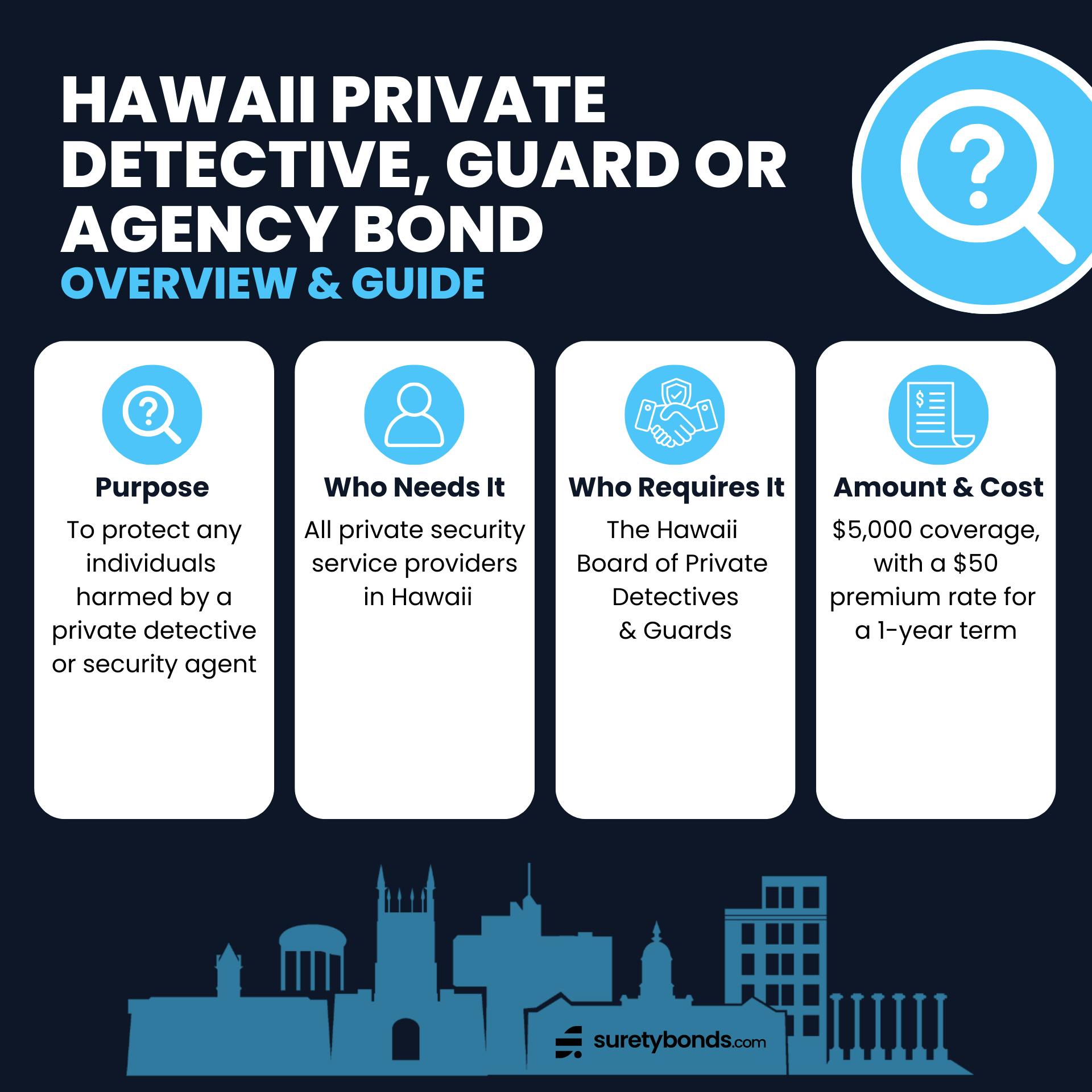 Hawaii Private Detective, Guard or Agency Bond Overview