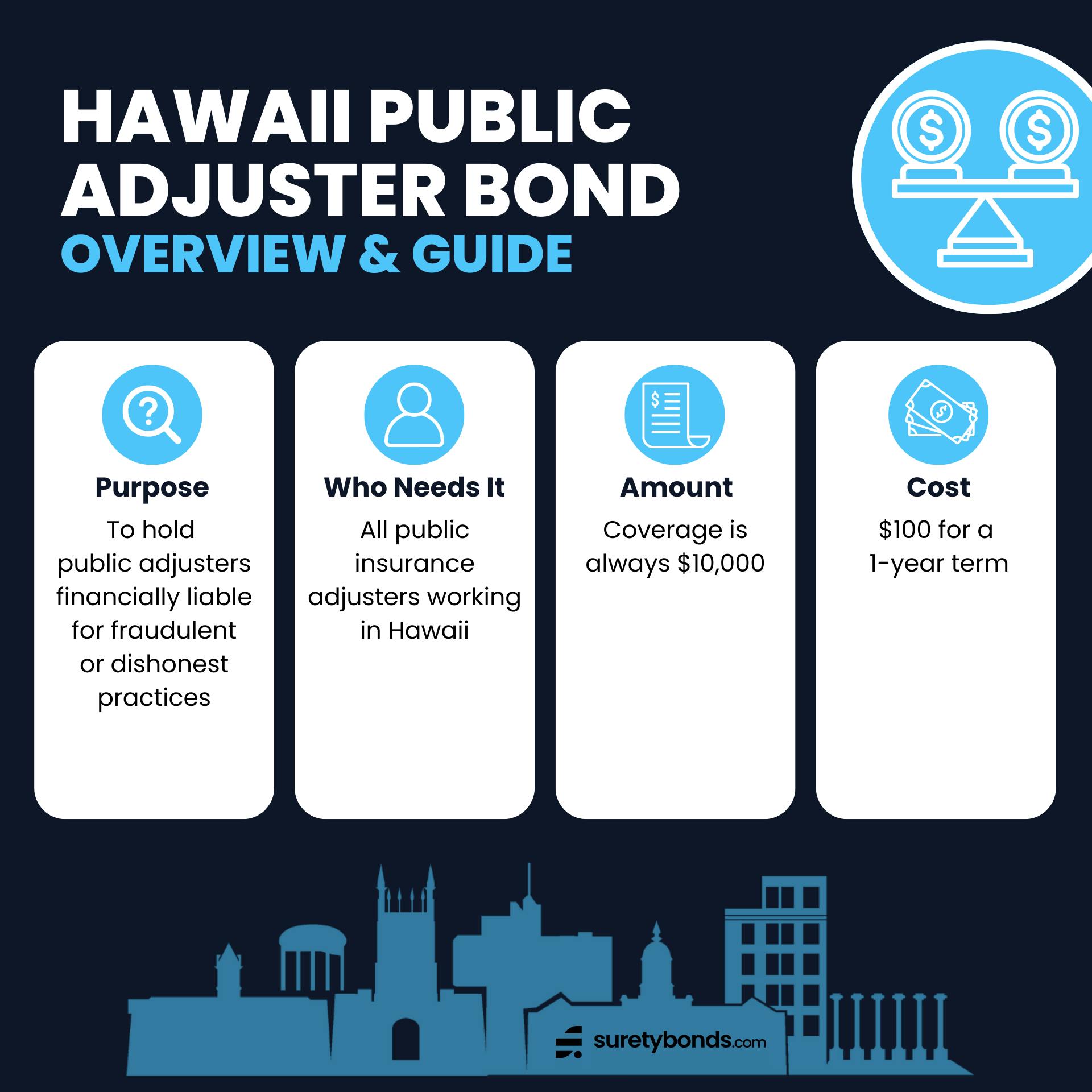 Hawaii Public Adjuster Bond Overview