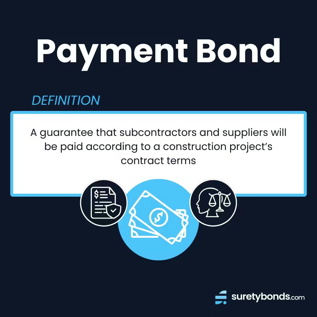 Definition: a guarantee that subcontractors and suppliers will be paid according to a construction project's contract terms