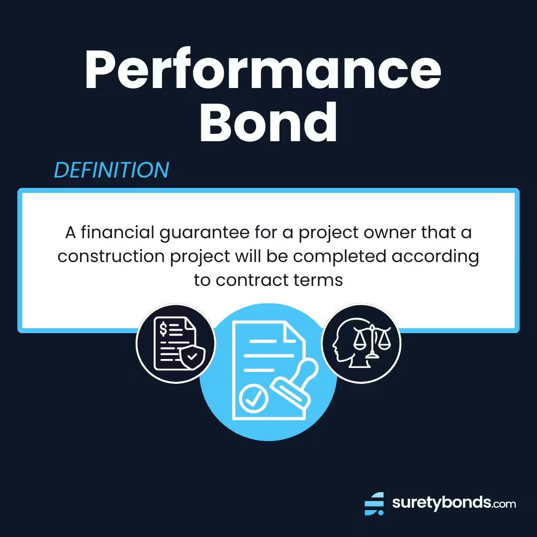 Definition: a financial guarantee for a project owner that a construction project will be completed according to contract terms