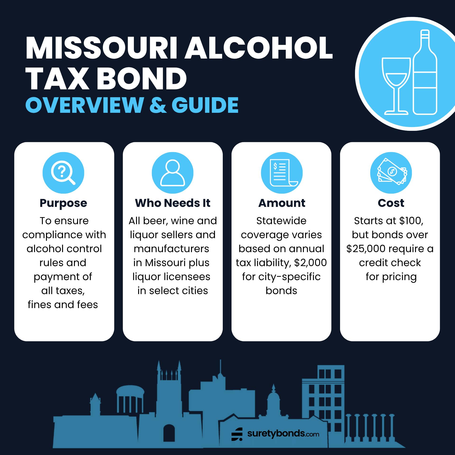 Missouri Alcohol Tax Bond Guide