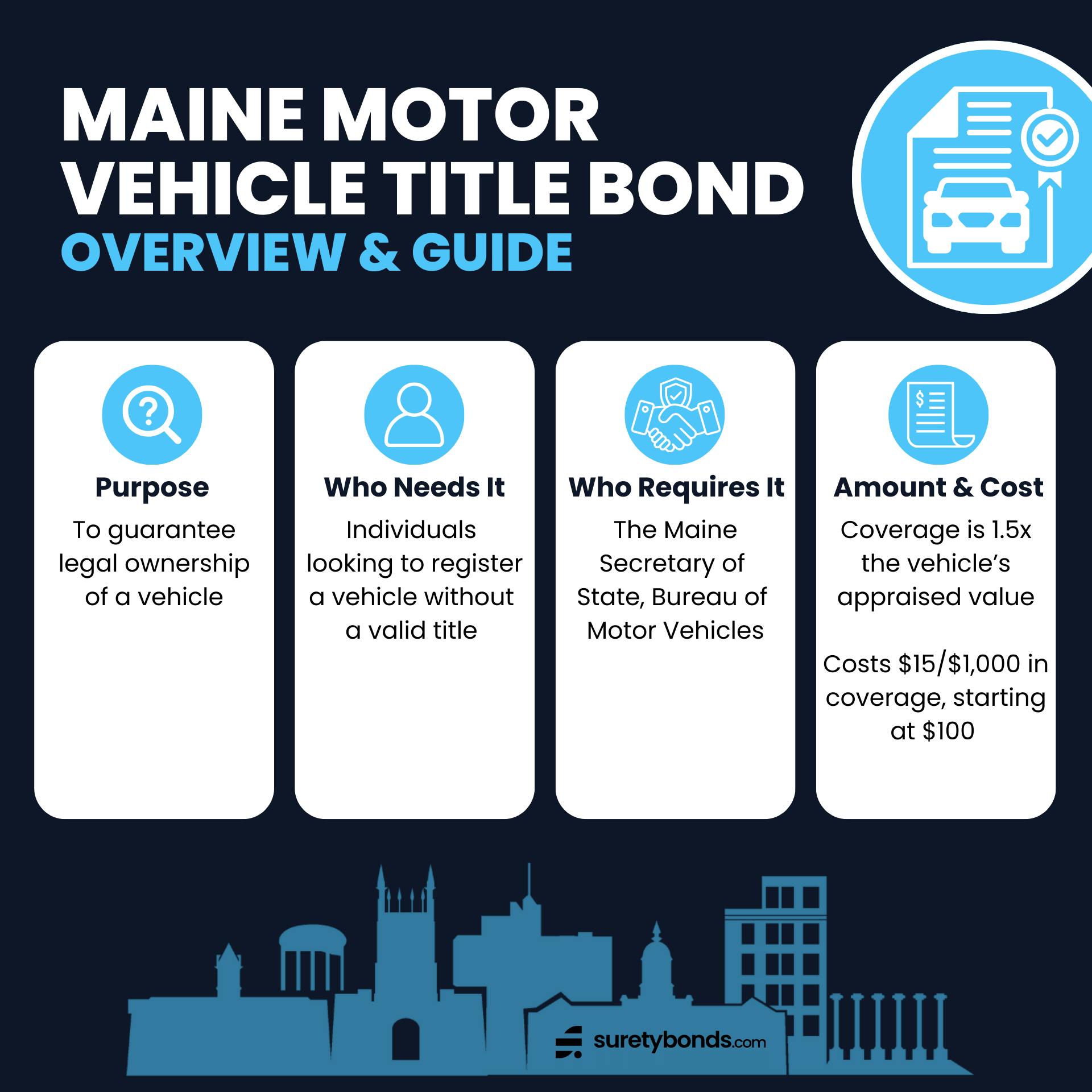Maine Motor Vehicle Title Bond Overview
