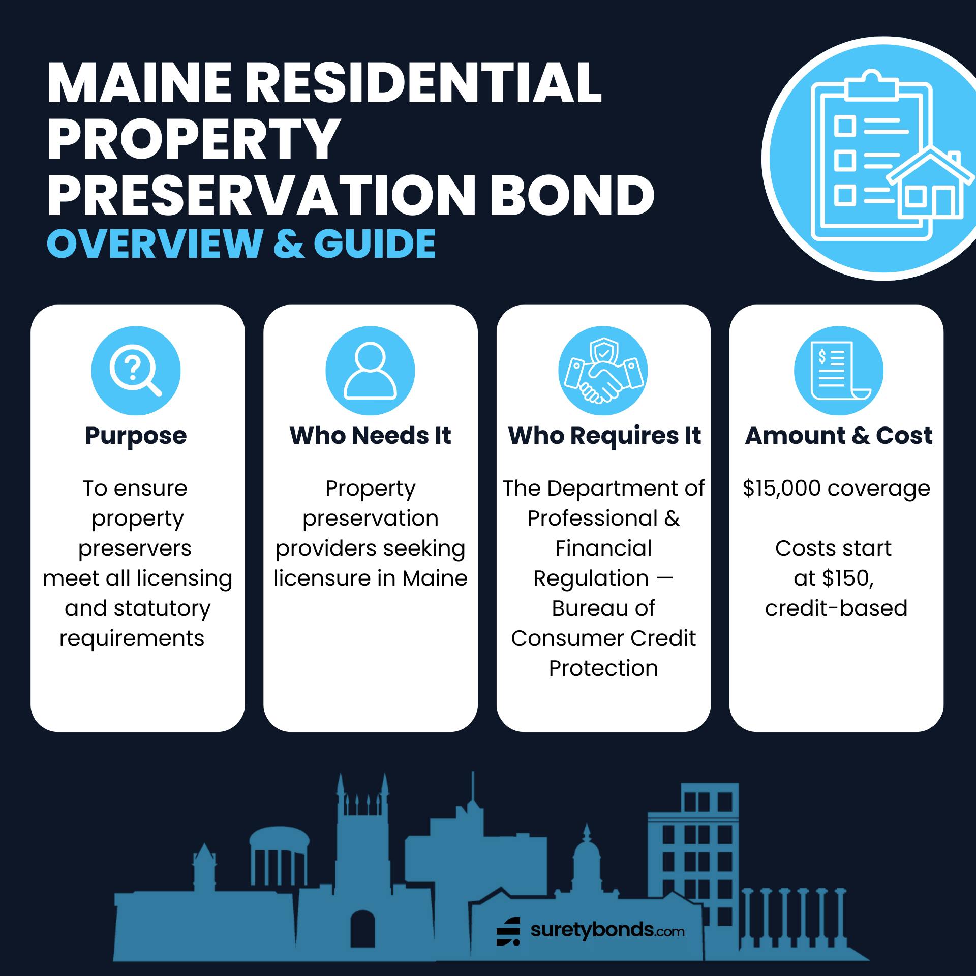 Maine Residential Property Preservation Bond Overview