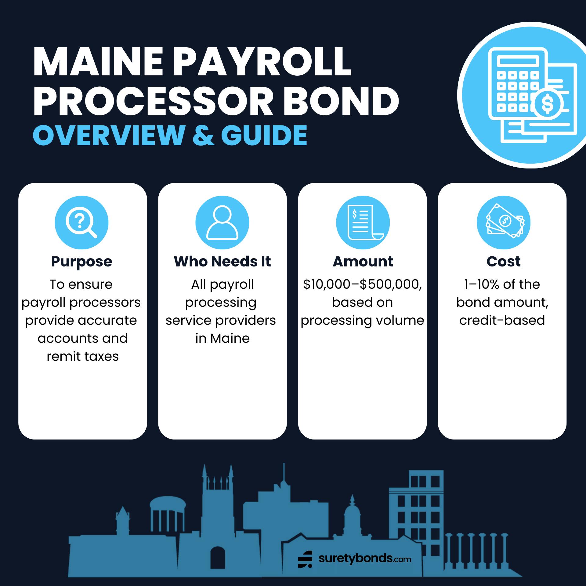 Maine Payroll Processor Bond Overview
