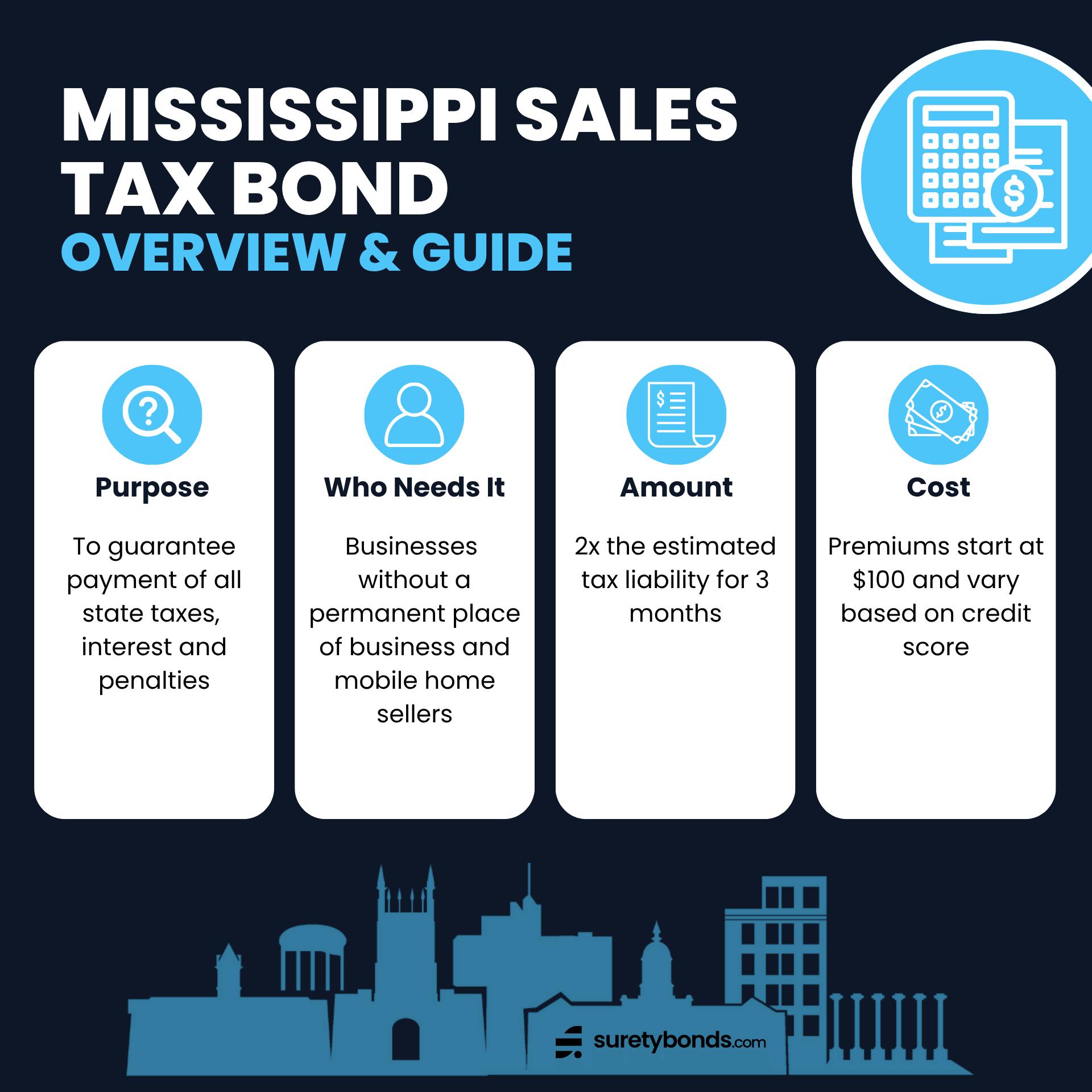 Mississippi sales Tax Bond Overview