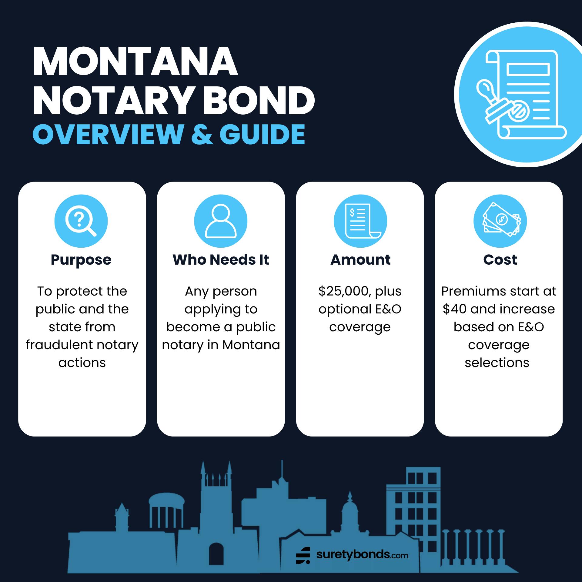 Montana Notary Bond Overview