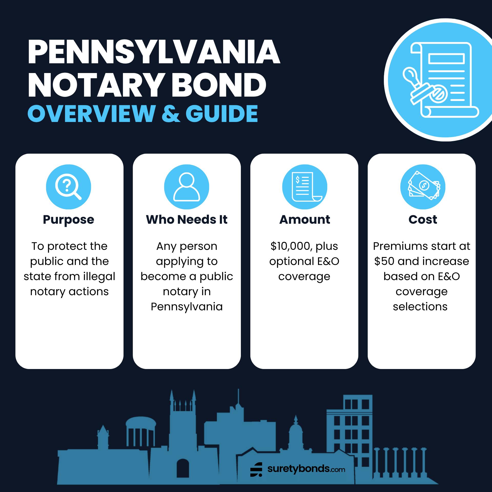 Pennsylvania Notary Bond Overview Guide