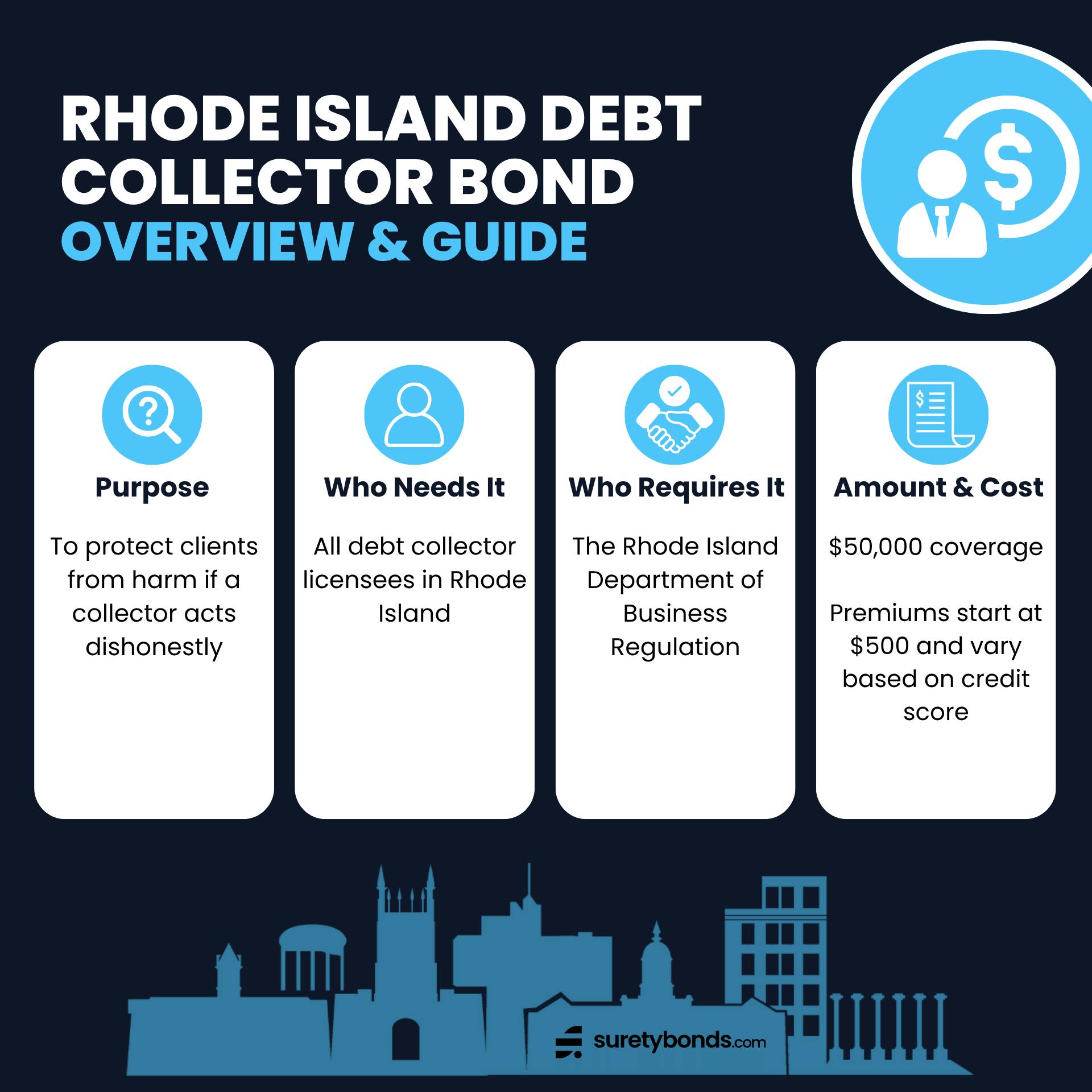 Rhode Island Debt Collector Bond