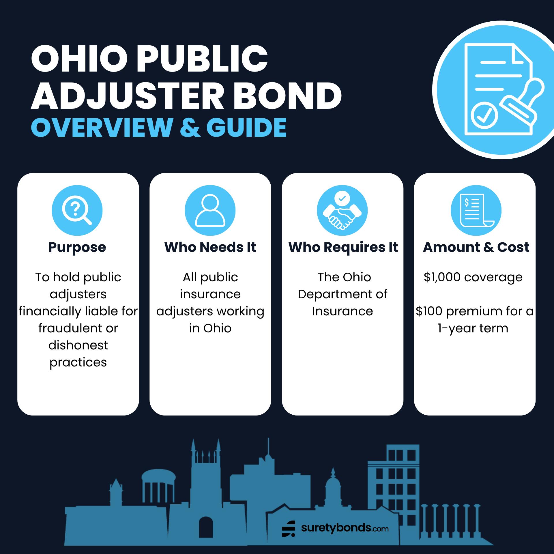 Ohio Public Adjuster Bond