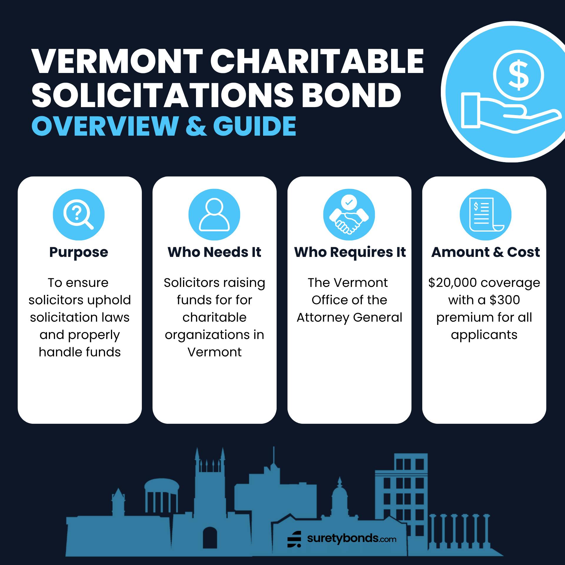 Vermont Charitable Solicitations Bond