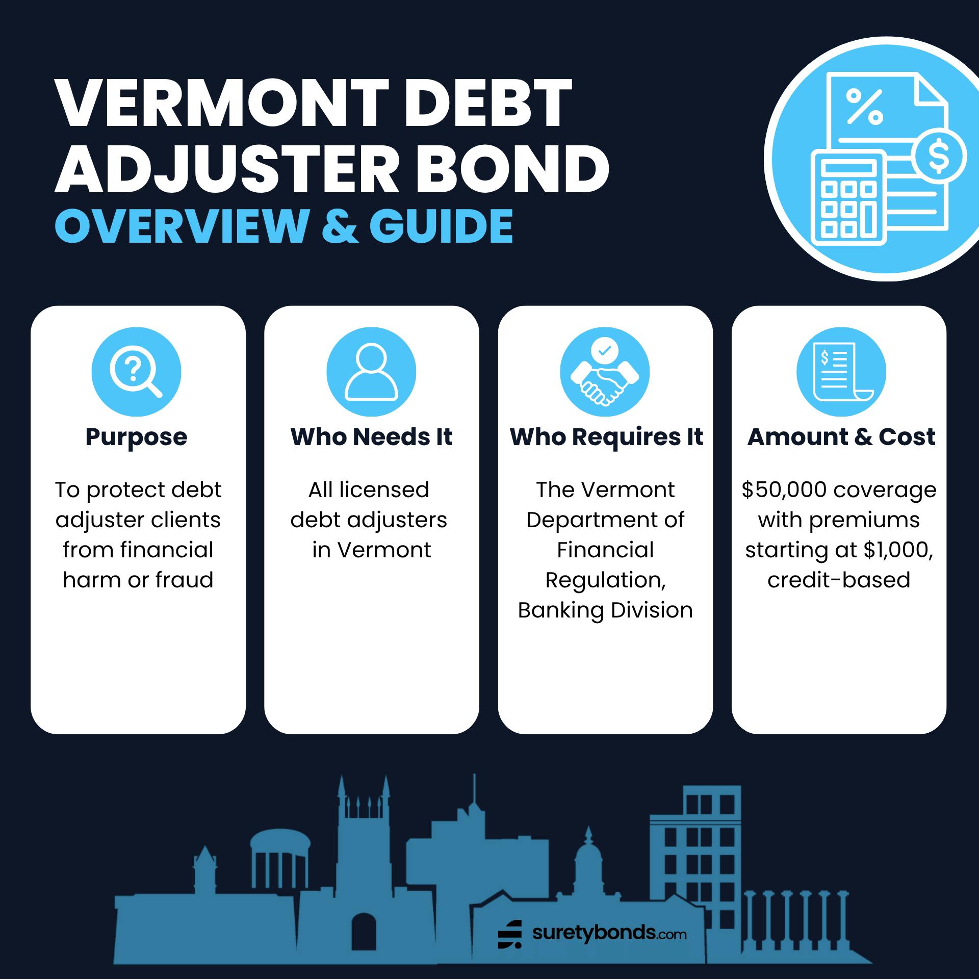 Vermont DEBT ADJUSTER Bond