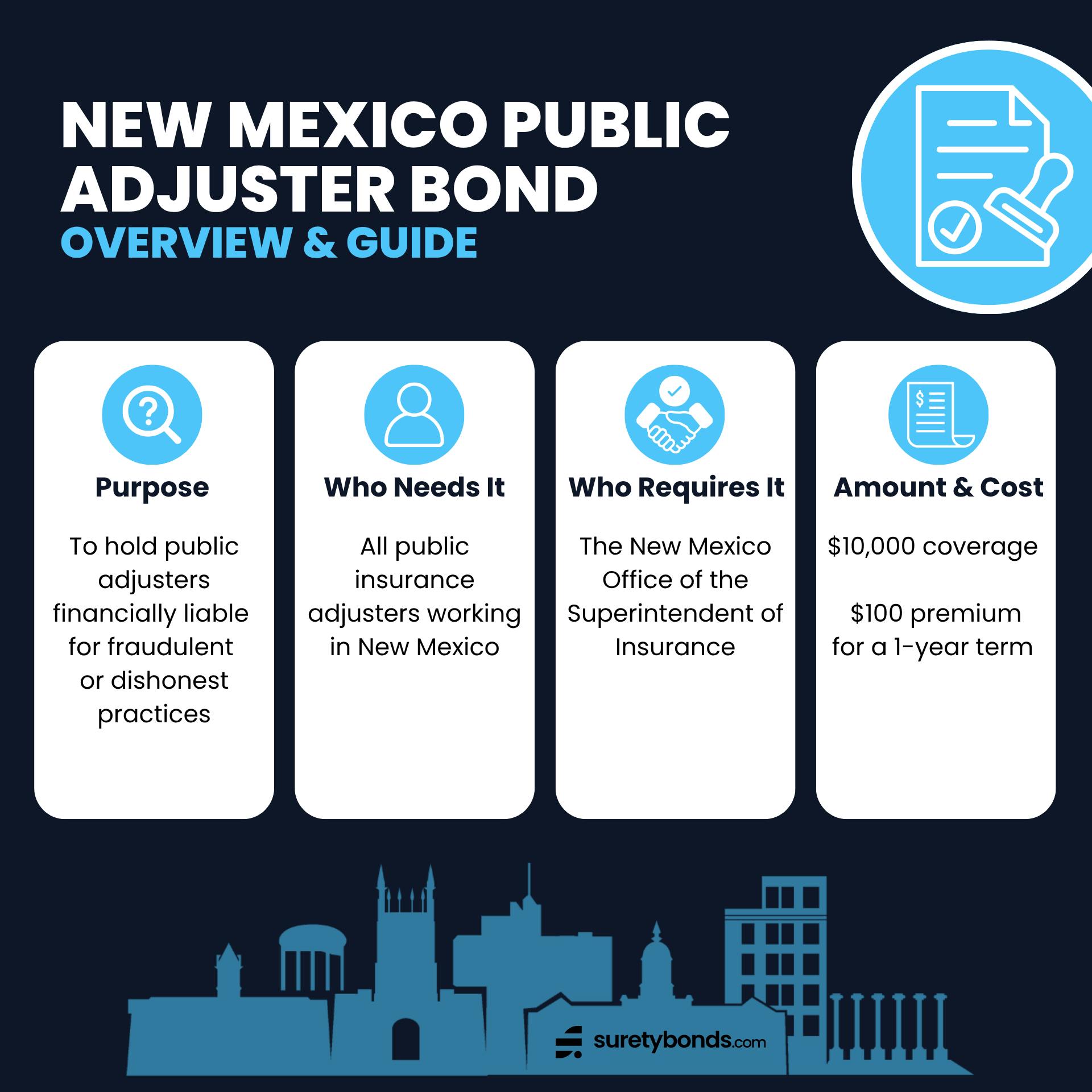 New Mexico Public Adjuster Bond