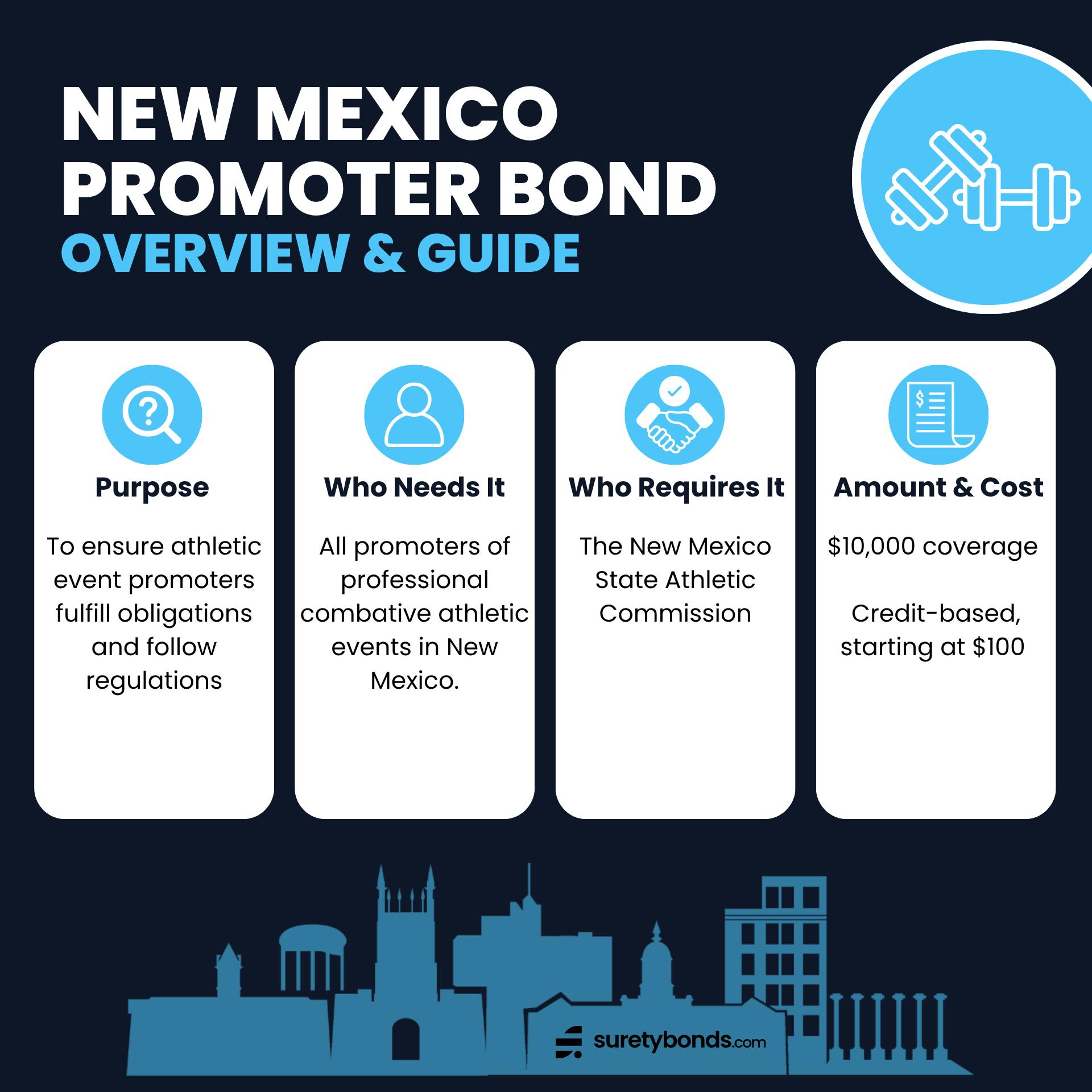 New Mexico Athletic Event Promoter Bond